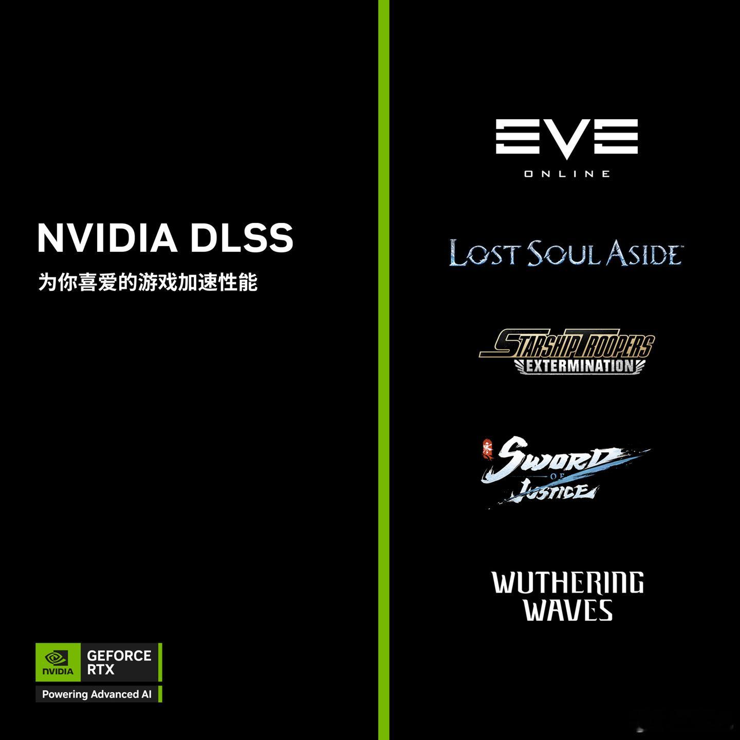 英伟达宣布《鸣潮》《战地 6》《逆水寒手游 PC 桌面版》将支持 DLSS 4 