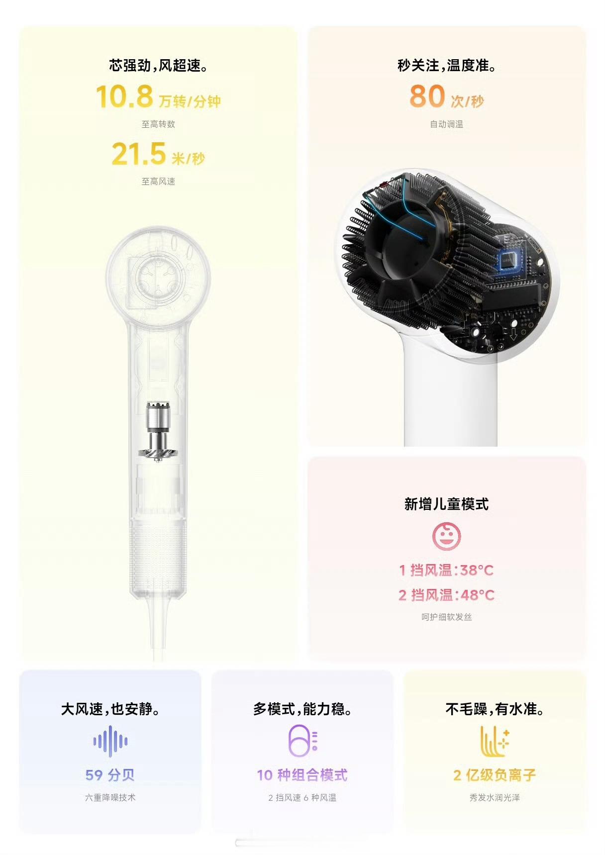 2025所愿皆成 又又又降温？转发+关注抽一份「徕芬高速吹风机SE 2」，让大家