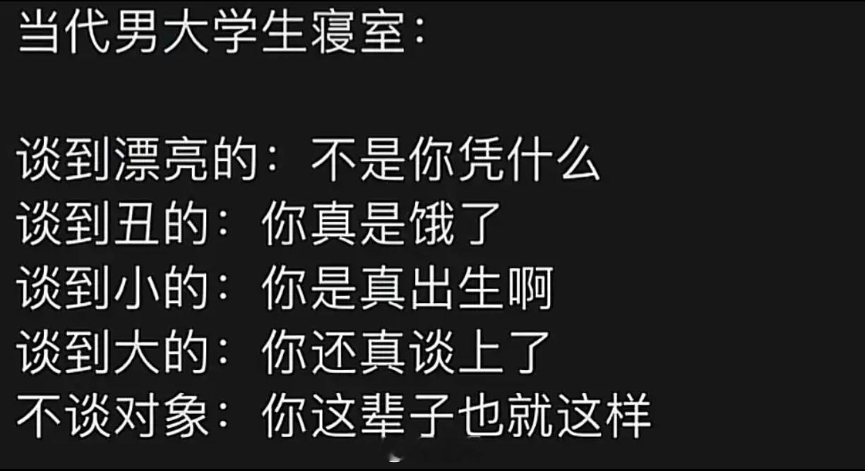 当代男大学生寝室： 