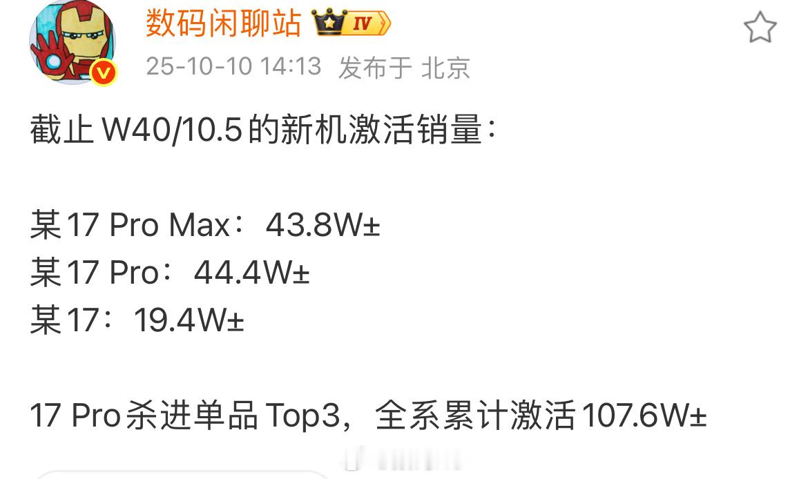 小米17系列卖的好不好，友商是知道的，对标也要有实力[喵喵] ​​​