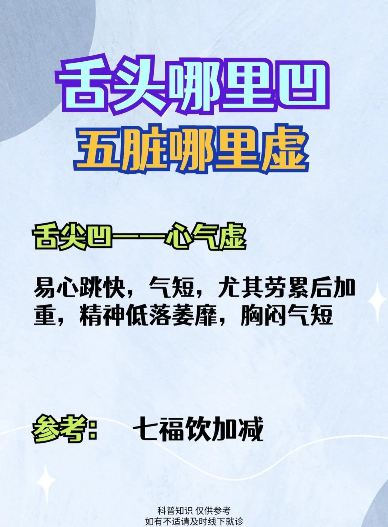 你知道吗？舌头凹陷竟然能反映五脏的虚实！让我们一起来看看如何通过观察舌头了解自己