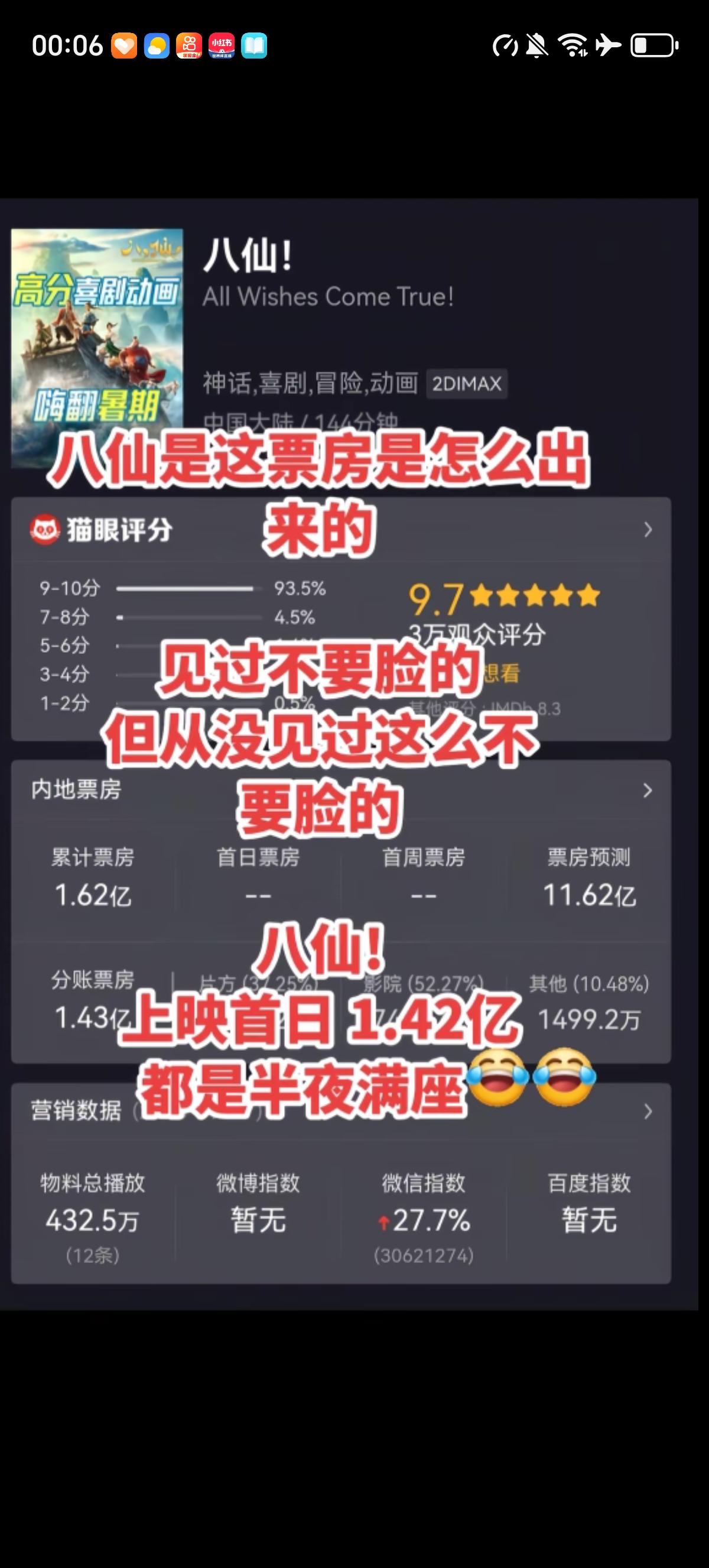 一直好奇动画电影《八仙》上映首日1亿多的票房咋来的，都赶上《功夫女足》了，结果发