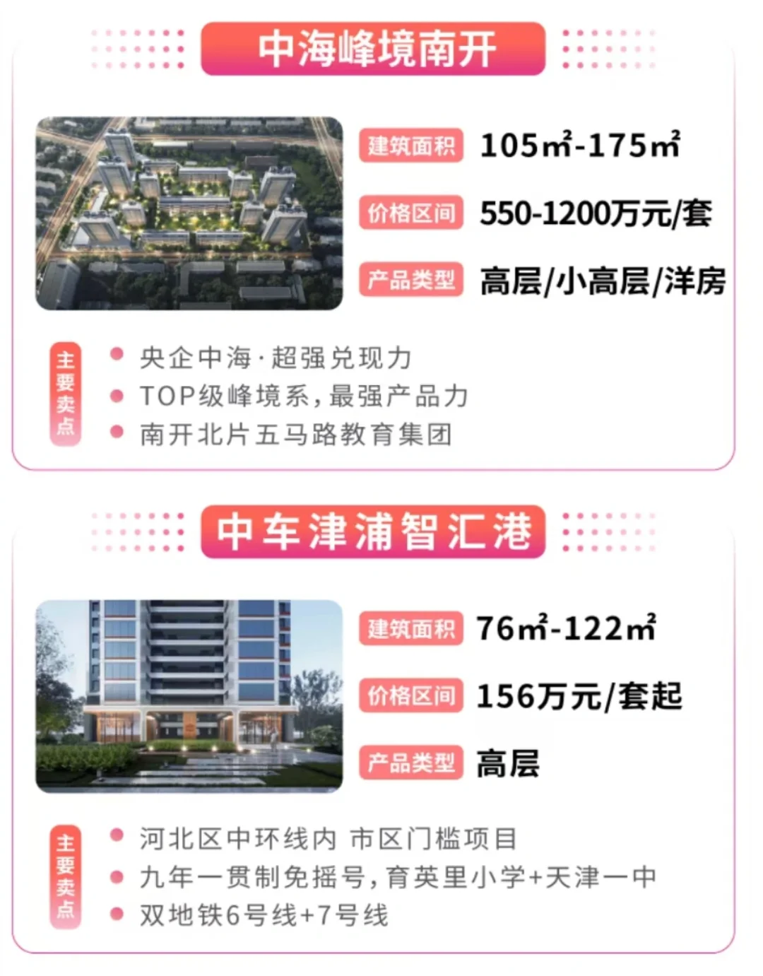 河北区唯一九年一贯学校+南开改善楼盘