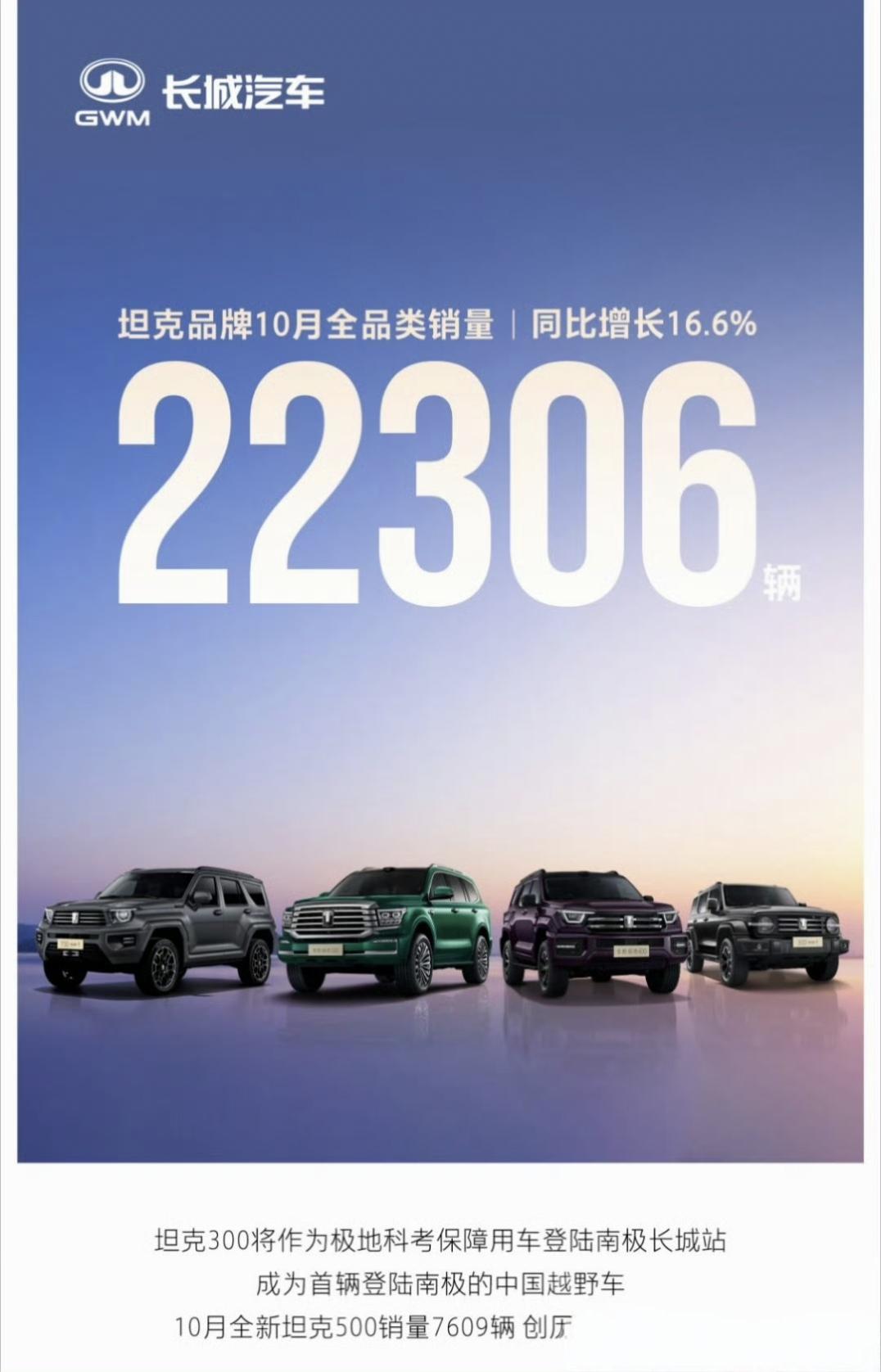 新坦克500Hi4一直想拓宽自己的赛道，而不是满足于越野市场。
实际上坦克品牌在