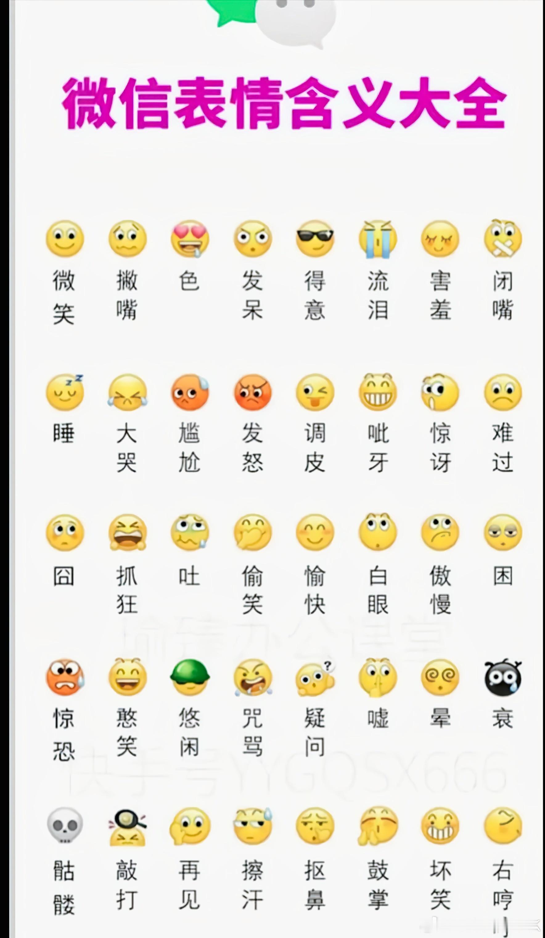微信能不能别给表情取名字了  我最受不了的表情就是微笑，总感觉有点敷衍、轻视，皮