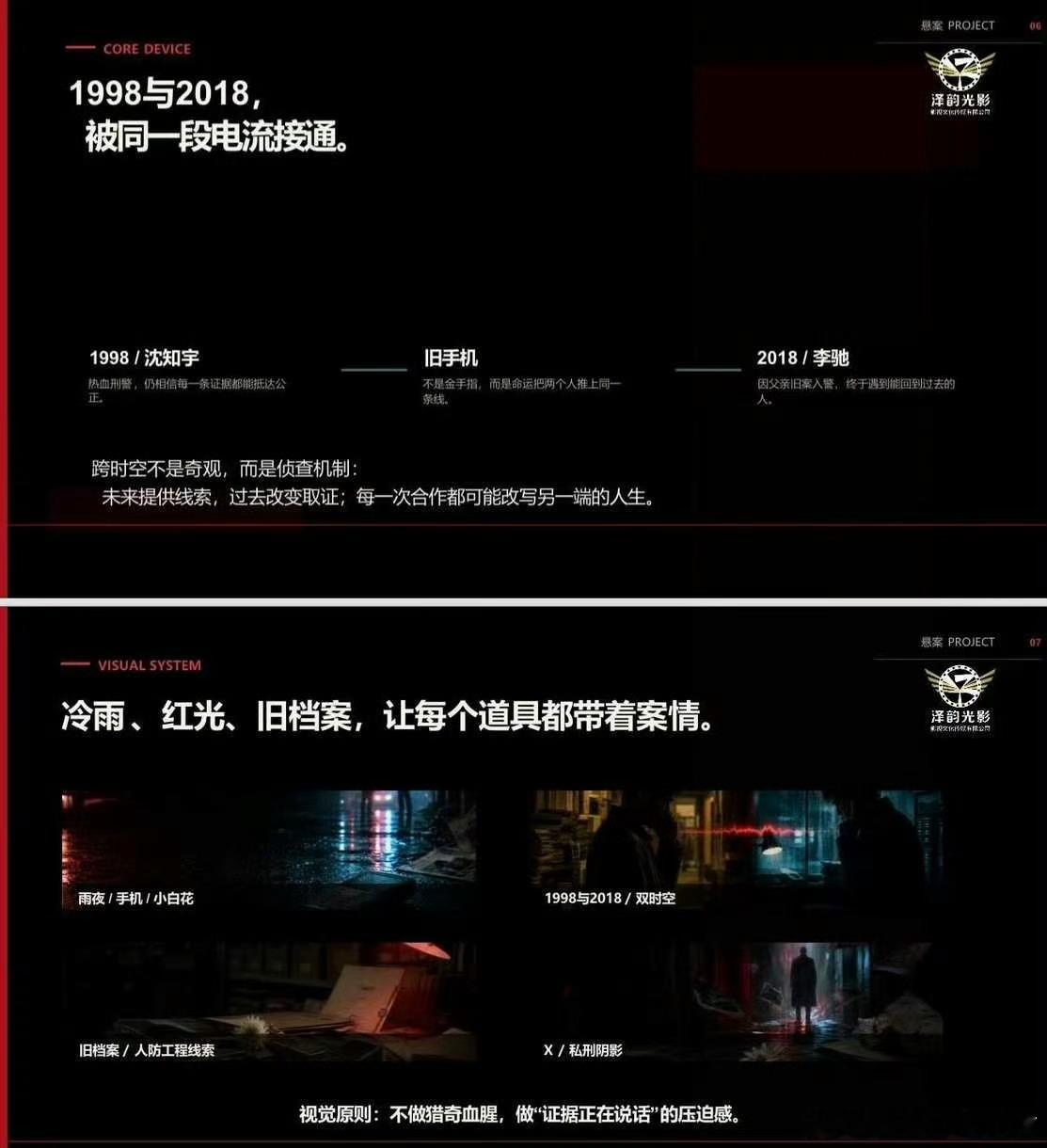 微短剧《悬案》主演：韩雨彤、姚冠宇、王道铁导演：秦戈《狂飙》开机时间：7月29日