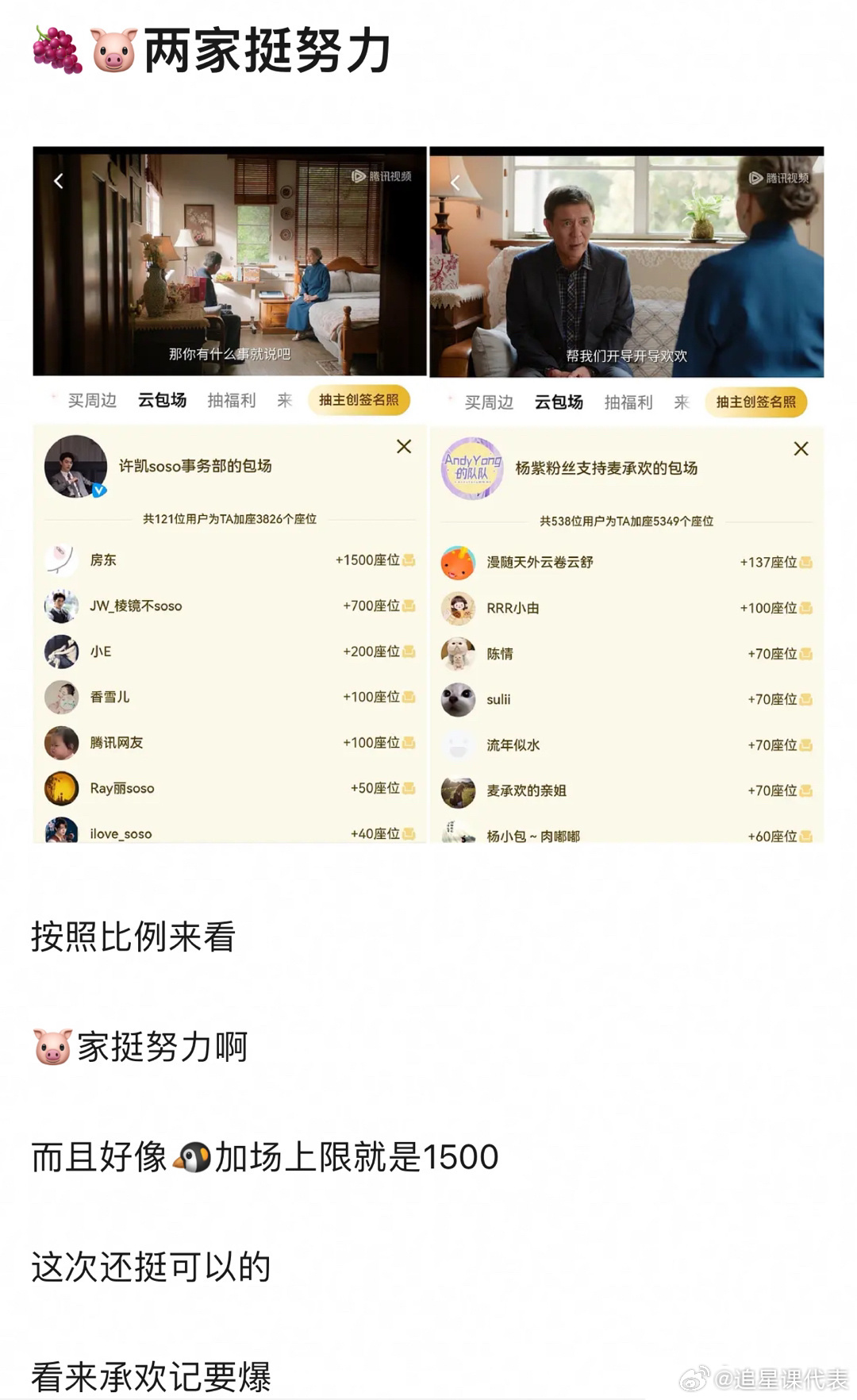 杨紫许凯粉丝都在为《承欢记》努力，不🔥对不起粉丝啊。 ​​​