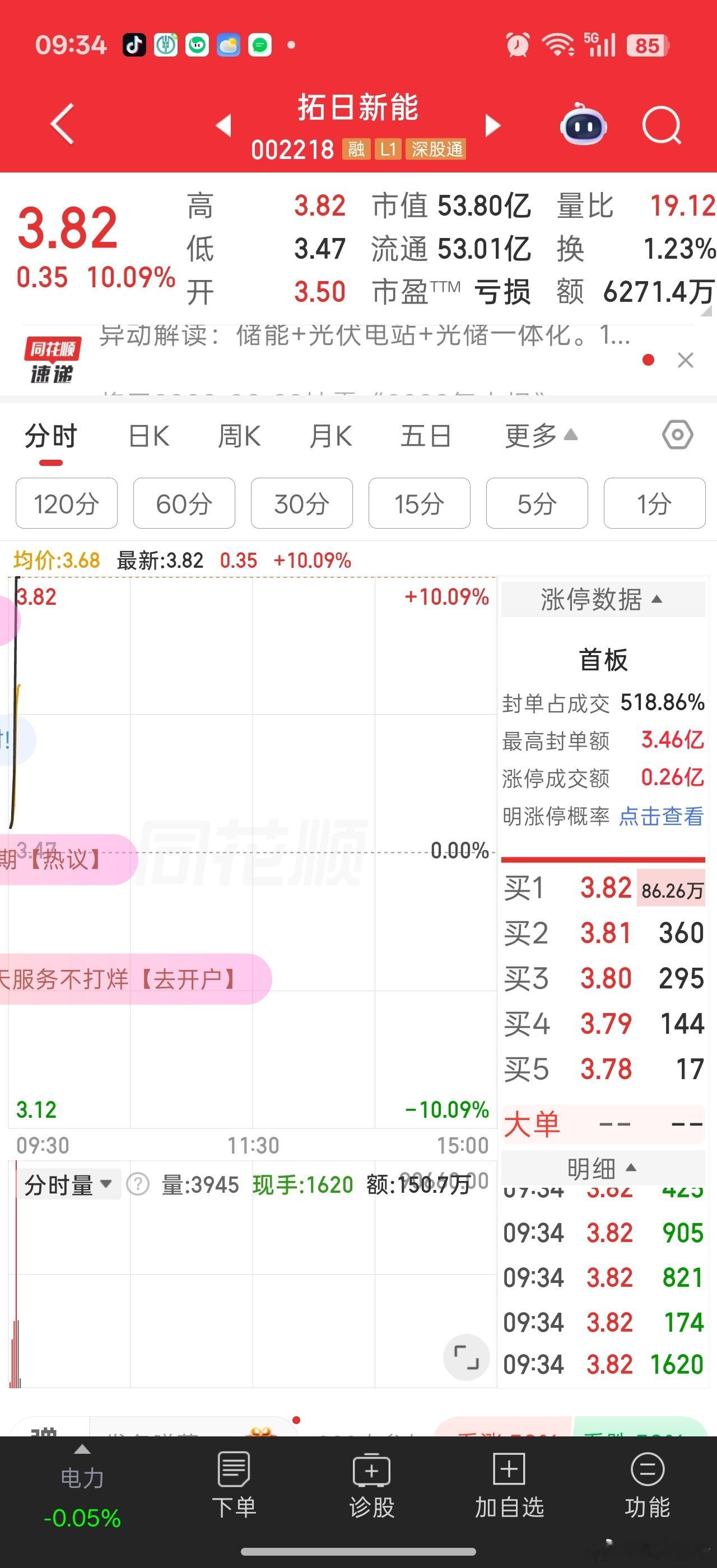 钙钛矿又拉拓日华子跟仁烁光能合作，在国家空间站实现太空光伏钙钛矿电池验证。。按理