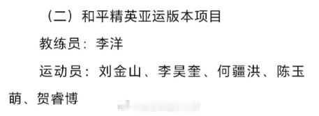 和平精英亚运版本大名单公示和平精英亚运会 正式公布！卫冕阵容再出征，剑指亚运金牌