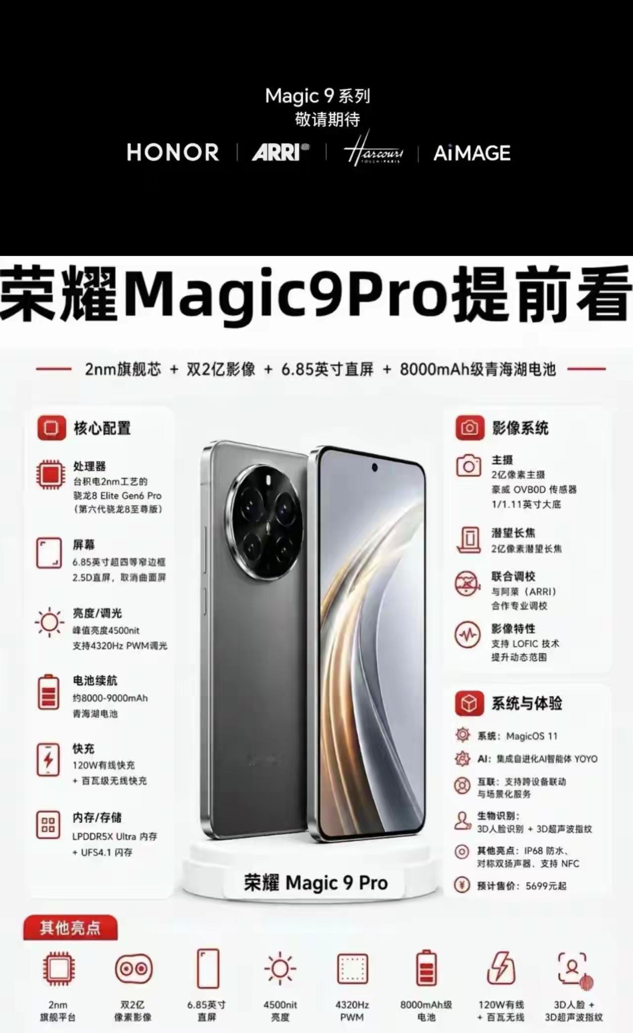 安卓的旗舰手机竞争太残酷了！每家厂商都是拼尽全力来打造当家旗舰机，看看​荣耀Ma
