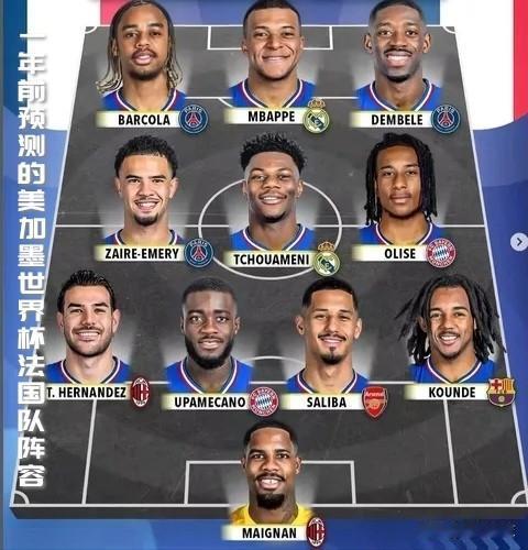 【美加墨世界杯法国队名单出炉！一年前预测的首发阵容有俩已跌落神坛！】

法国26