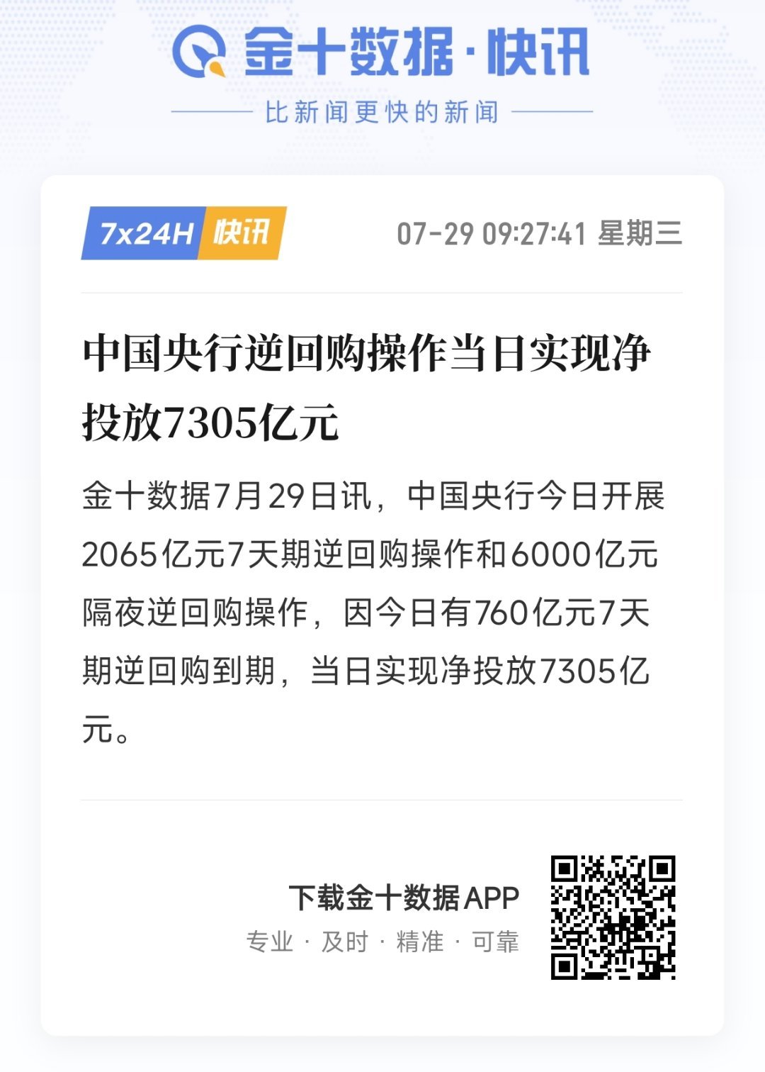 央行今日净投放7305亿元流动性，大幅释放宽松信号。提醒大家：国内资金宽松难以直