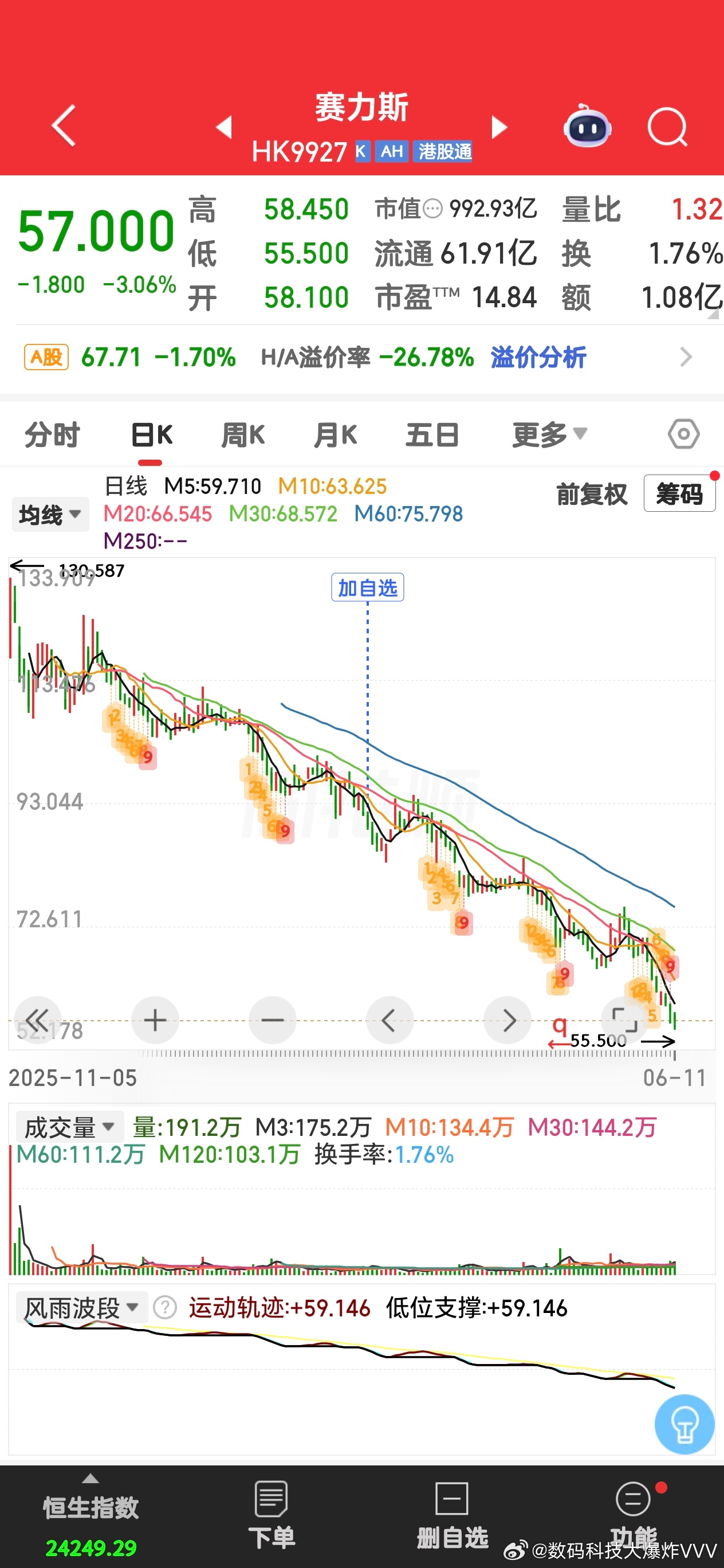 “难兄难弟”！ 