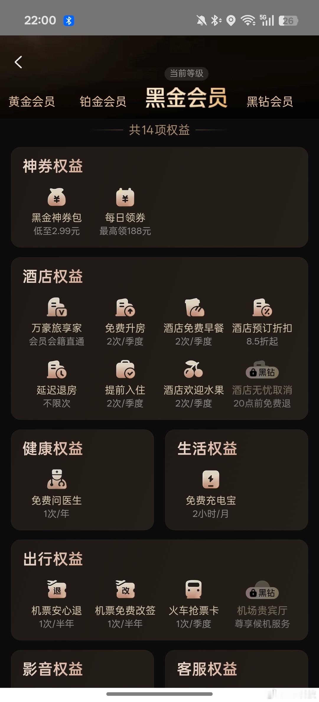 虽然我是美团黑金会员，我准备放弃美团了，太霸道[淡淡的][淡淡的][淡淡的]前面