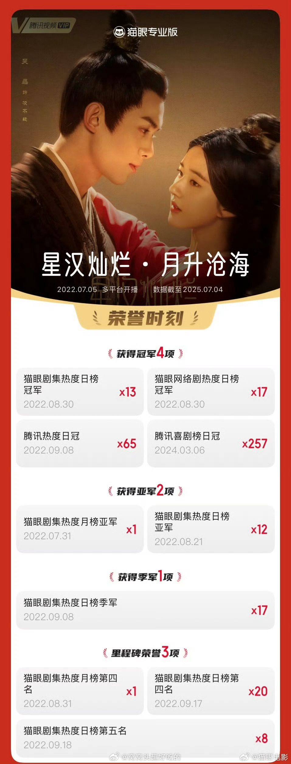 星汉灿烂月升沧海开播3周年那年的暑假真的很快乐，我每天睁眼就是追剧。 ​​​
