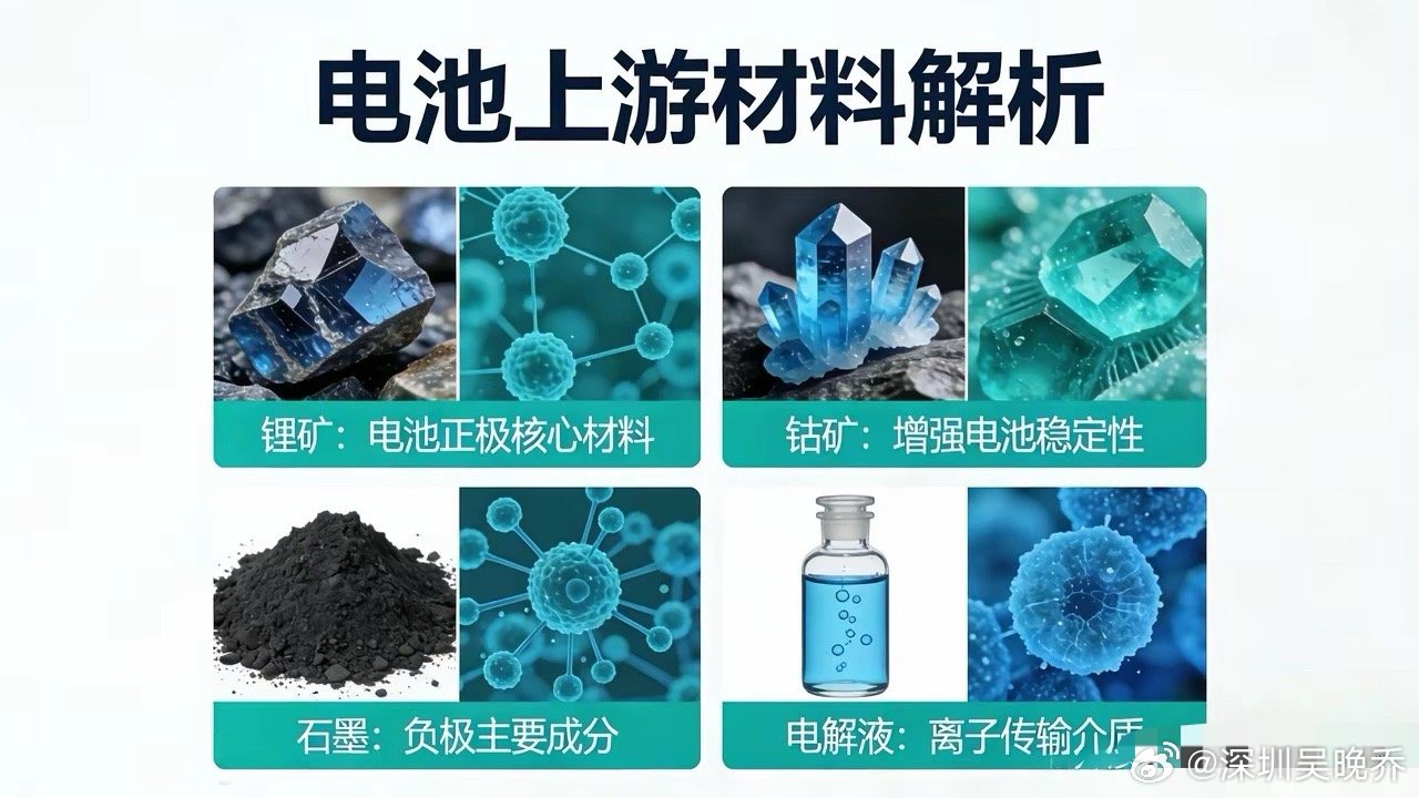 电池上游材料主要公司核心业务与动态：一、正极材料 1、湖南裕能 (301358)