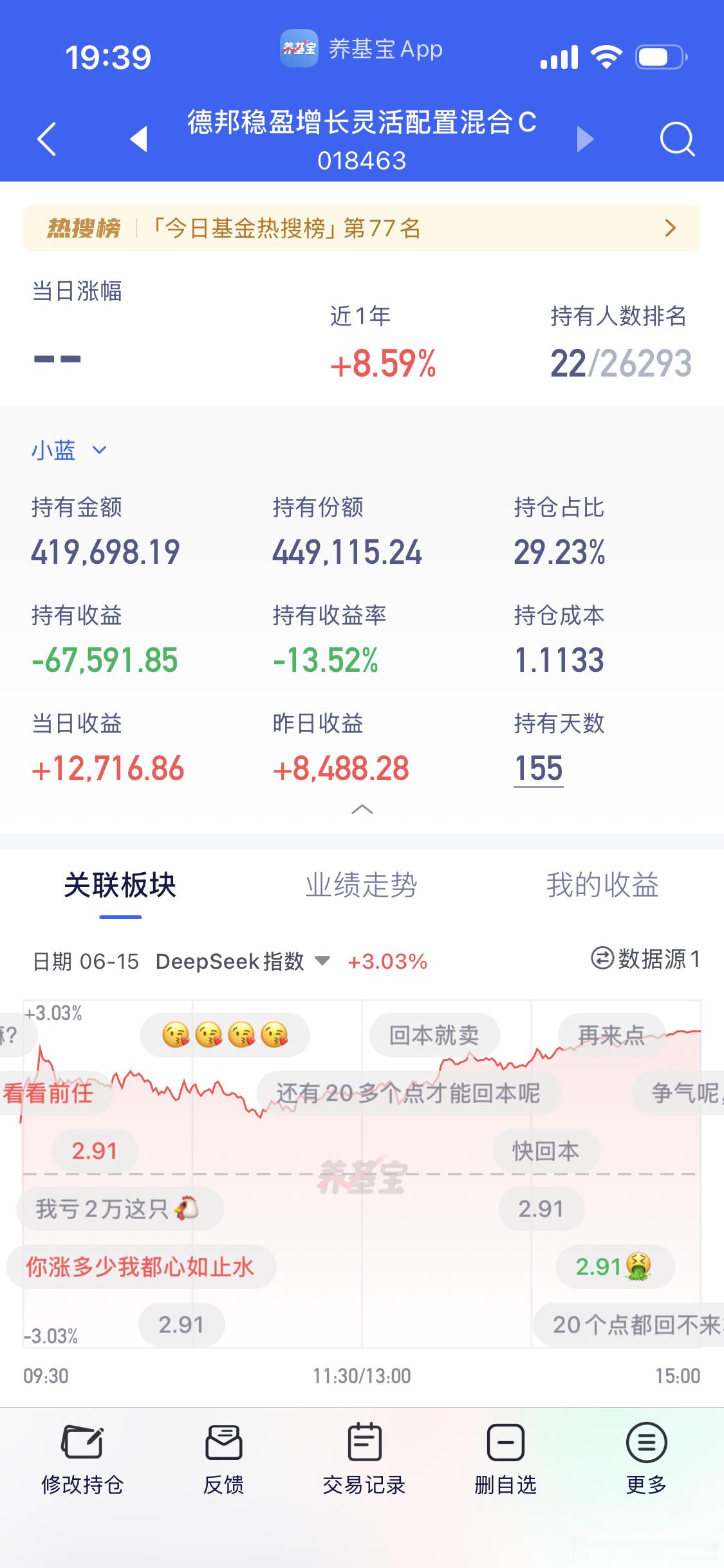 你们在哪里看到的2.91？ 