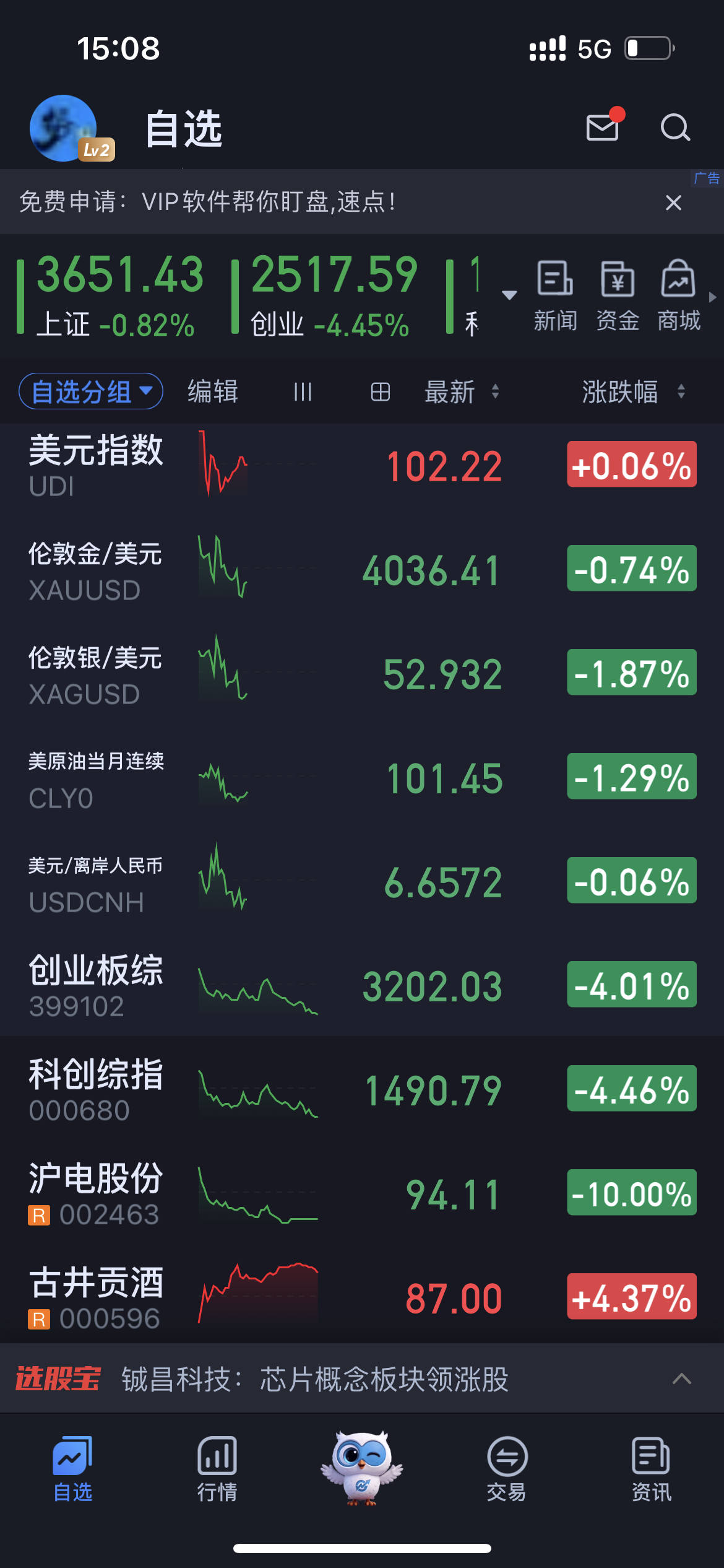 A股就是个趋势股，熊市就一个字跌。业绩啥的都没用。熊市避险资产是医药白酒。老龄化