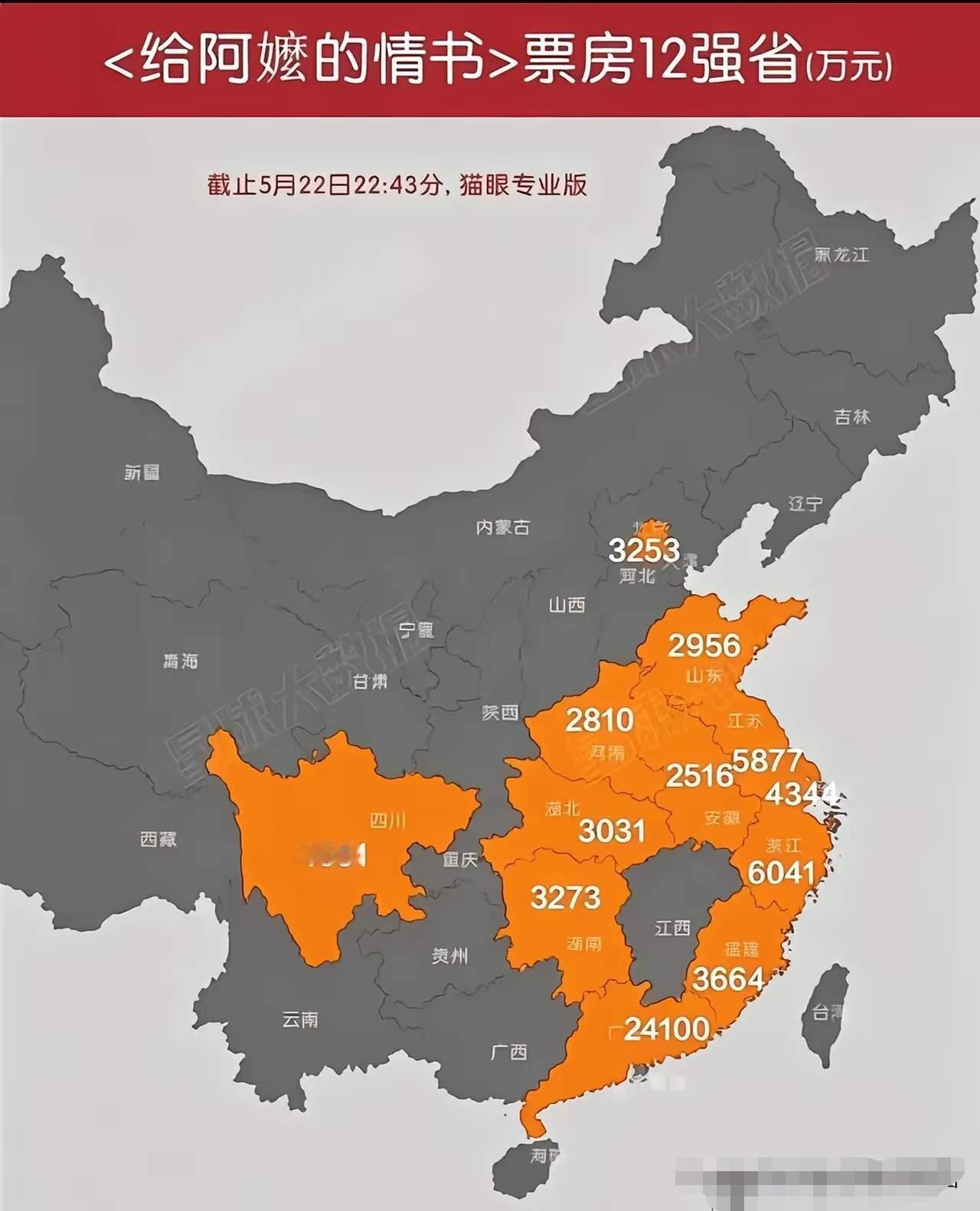 《给阿嫲的情书》爆火也是今年电影市场的一个奇迹，全国各地票房一路飘红。
也许是现