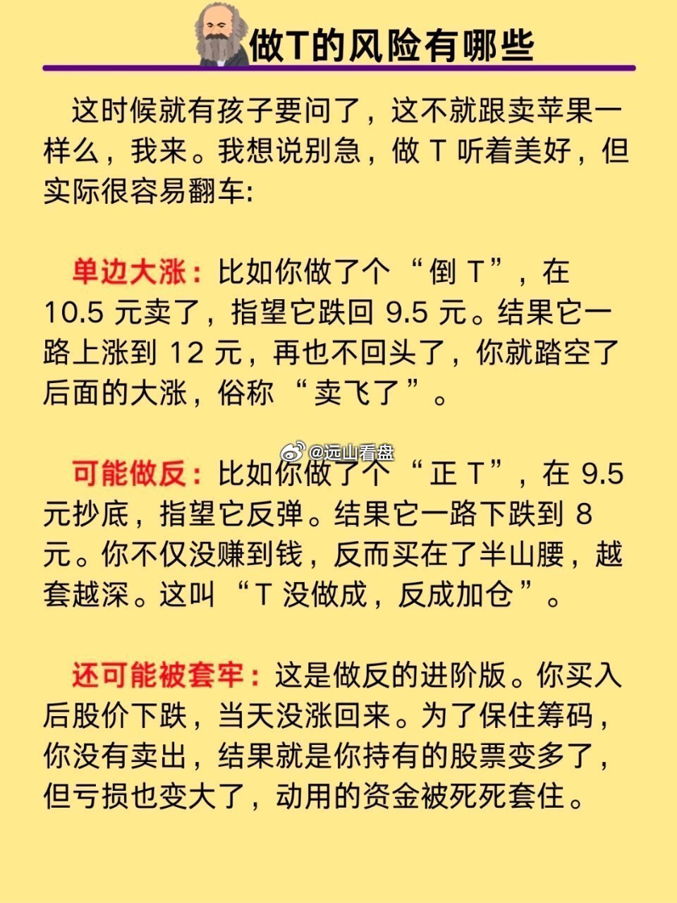 每天一个股票小知识——做T做T做t做t的交易技巧股票知识金融知识股票