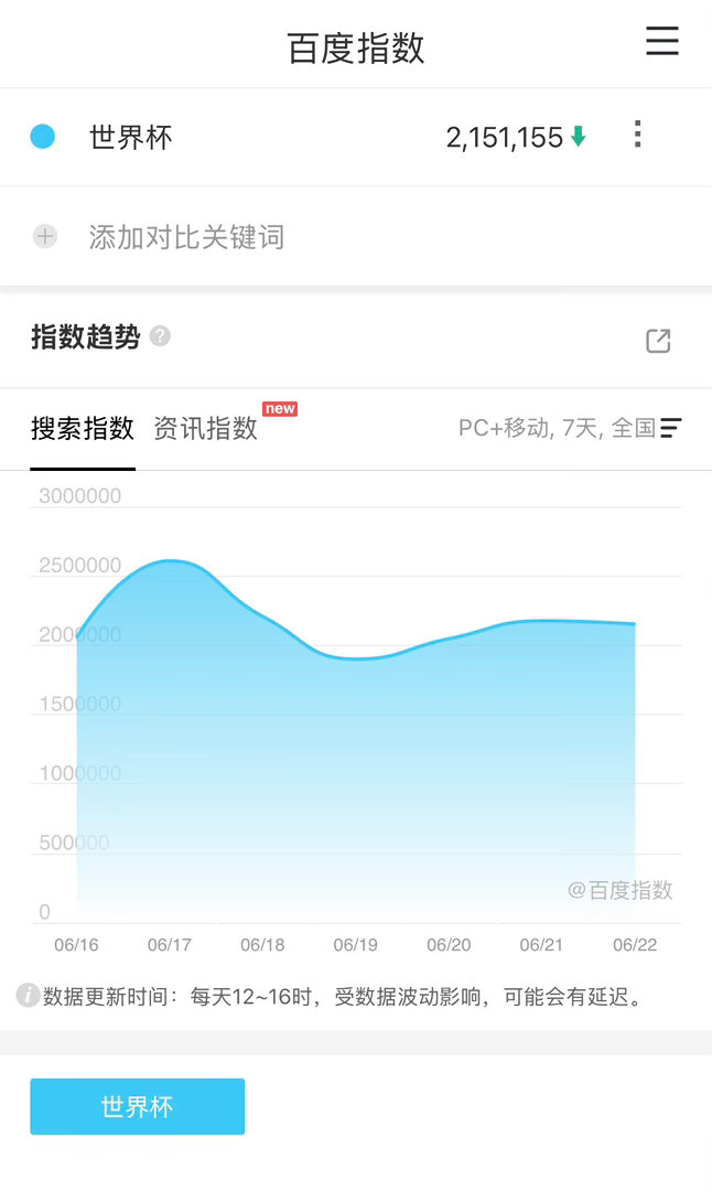 有国民级别代言就是好啊，美团作为歌手的赞助商，我看歌手直播的时候，经常在休息时间