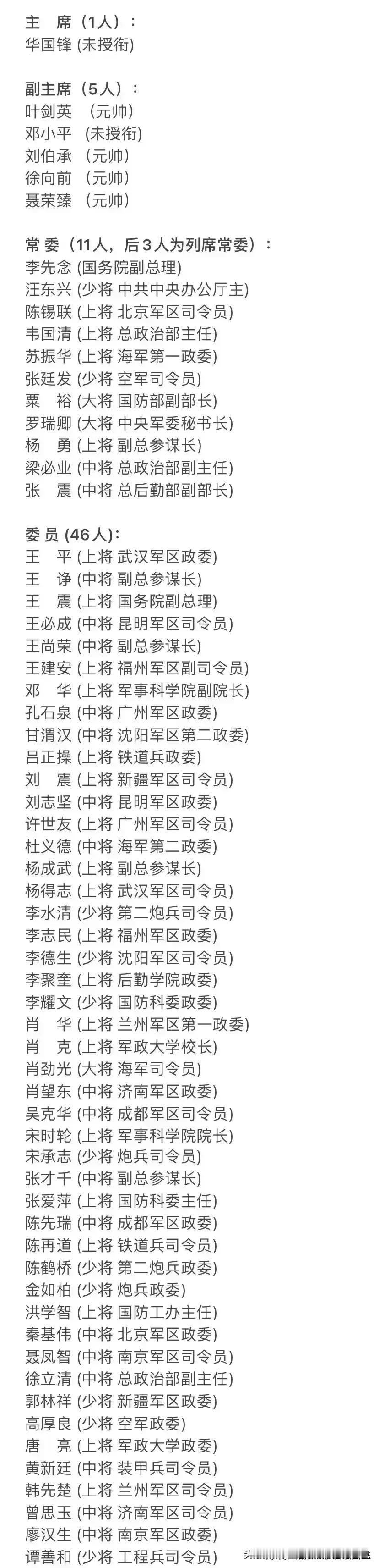1977年华国锋担任军委主席期间63位军委委员的具体职务一览表。
仅三位没有授衔