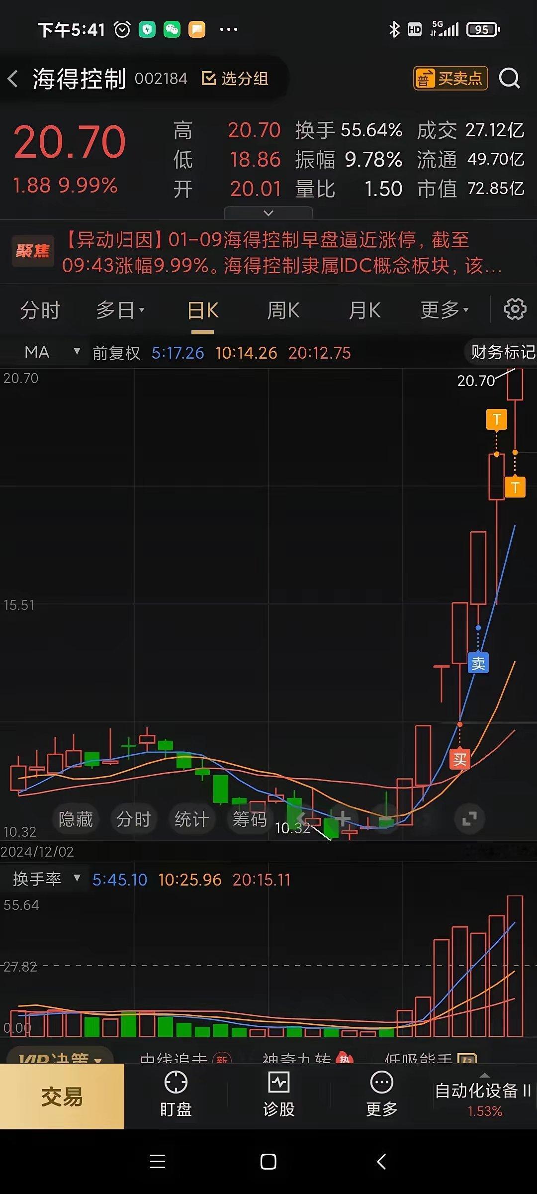 开拓空间留悬念，接力棒传递海得盘中一则监管的小作文疯传，顺钠应声跳水，引发情绪大