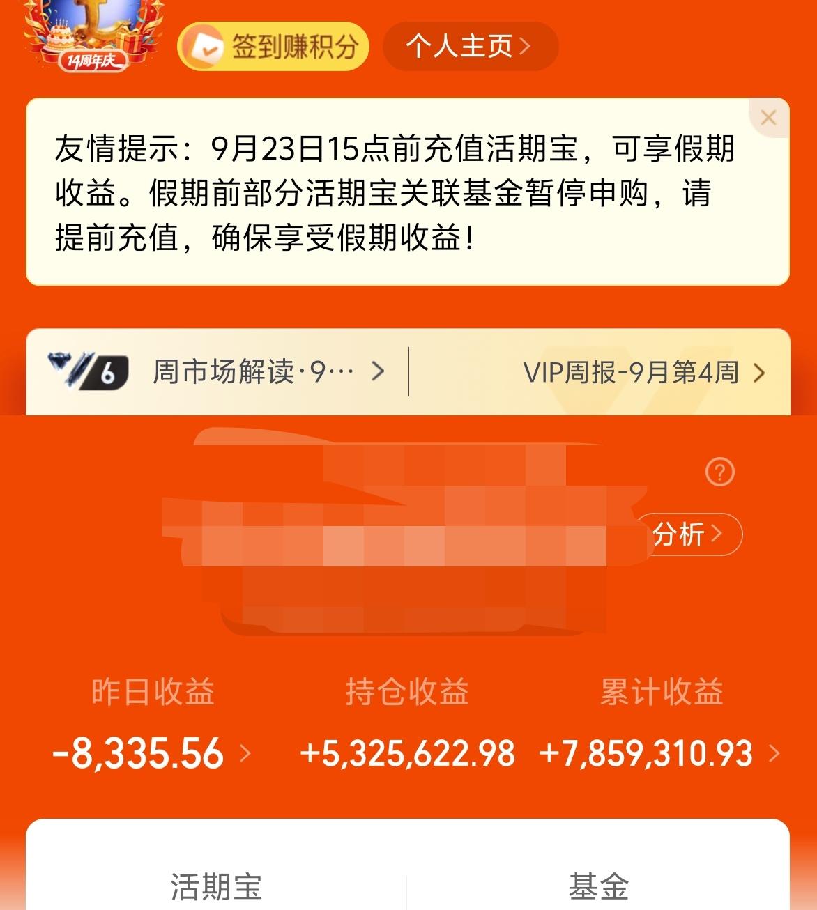 昨天基金－0.8W，累计收益785W。
其实，从当下的环境来看，外围市场都处于一