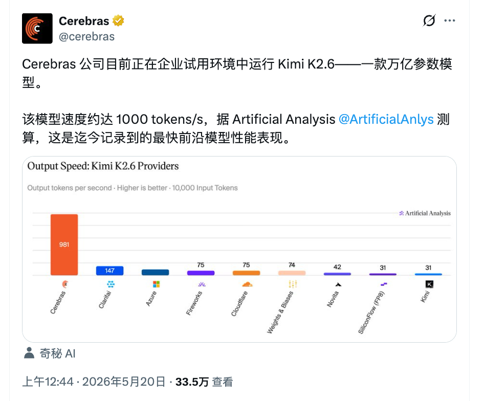 1000 tokens/s 的 kimi k2.6，你怕不怕 