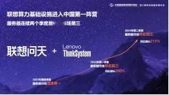 国产算力服务商加速崛起。近日，联想万全异构智算平台、联想&吉利星睿智算中心，双双