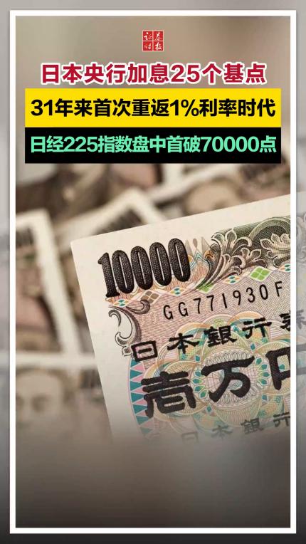 加息救不了日元，想和美联储斗法：除了惨败以外日本没有选择，或者说已经没有办法拯救