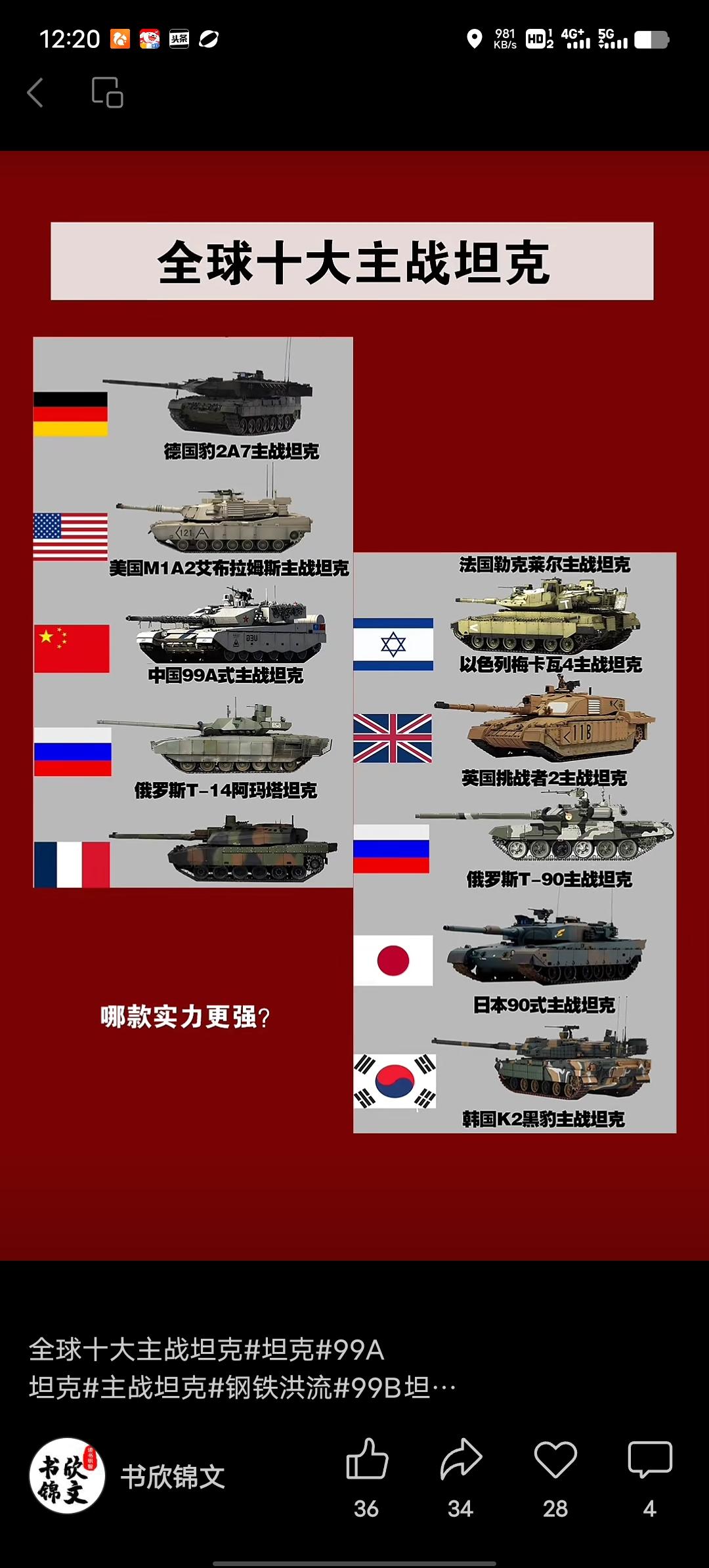 全球十大主战坦克里，要说谁实力最强还真不好定。像德国的豹 2 坦克，它火力猛，装