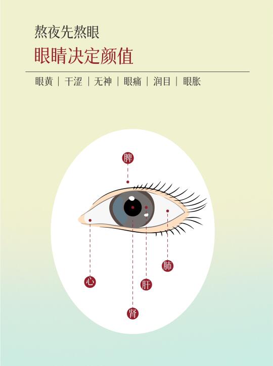 已售1.2w➕了，真的是给钱都不想做了。