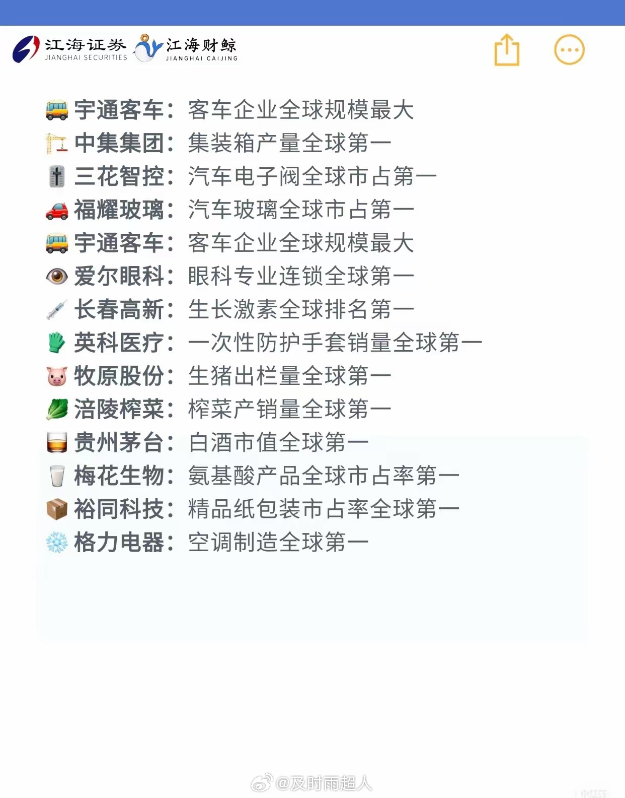 （收藏）全球市场占据领先地位的中国企业及其核心优势领域，覆盖新能源、电子信息、化