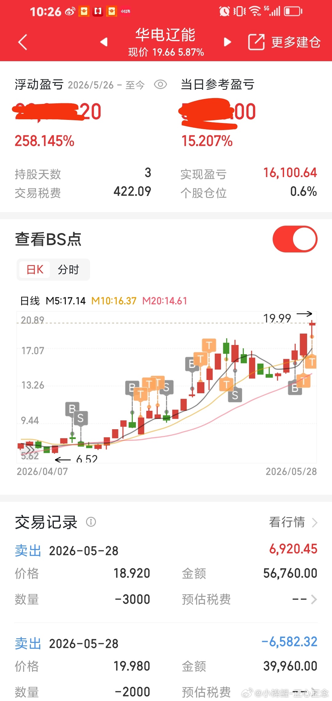 华电了能，这个不错。今天又大涨啦。 