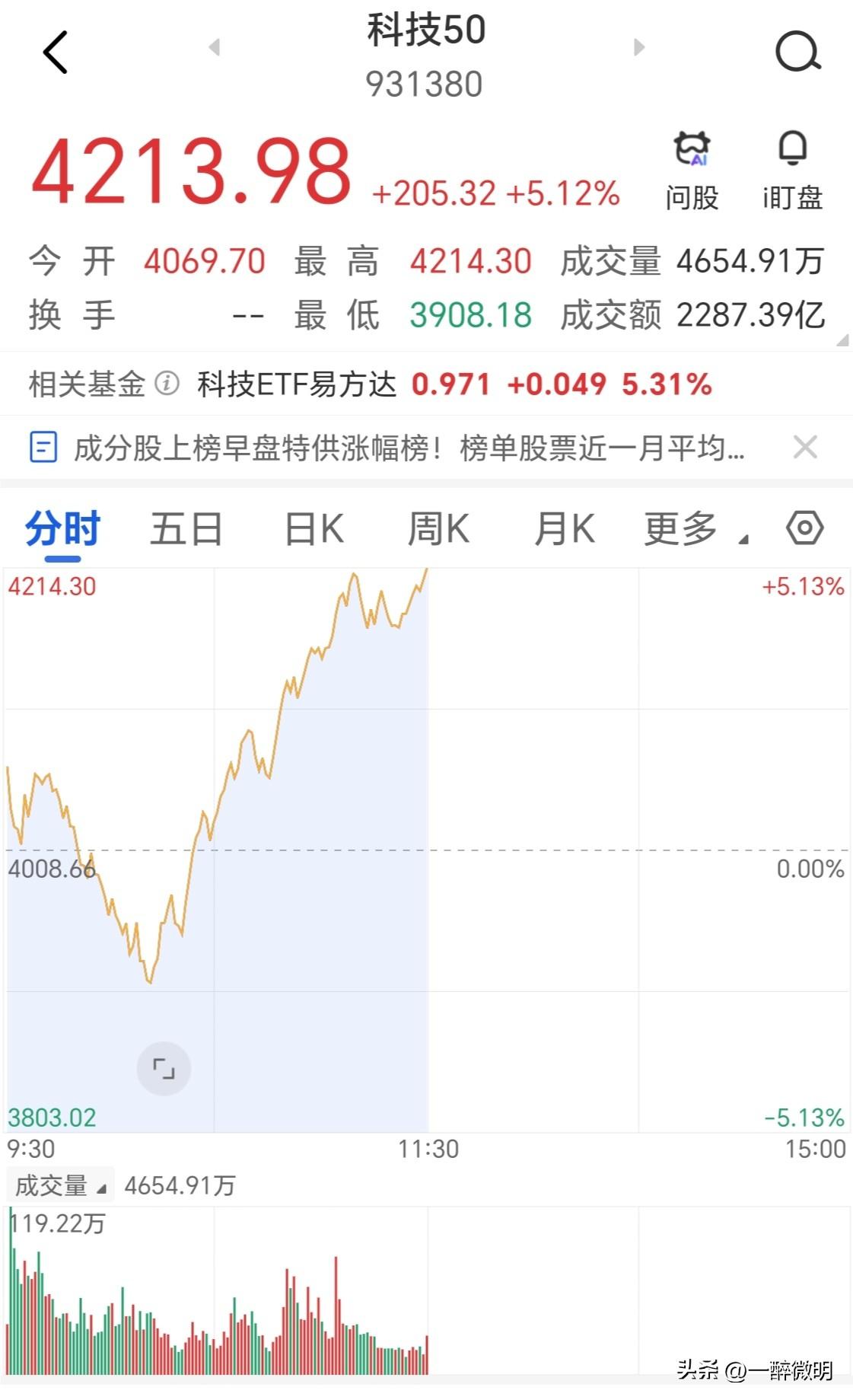 存储芯片上涨的底层逻辑，是AI对于存储的需求是爆炸式的，这个市场区别与数据中心、