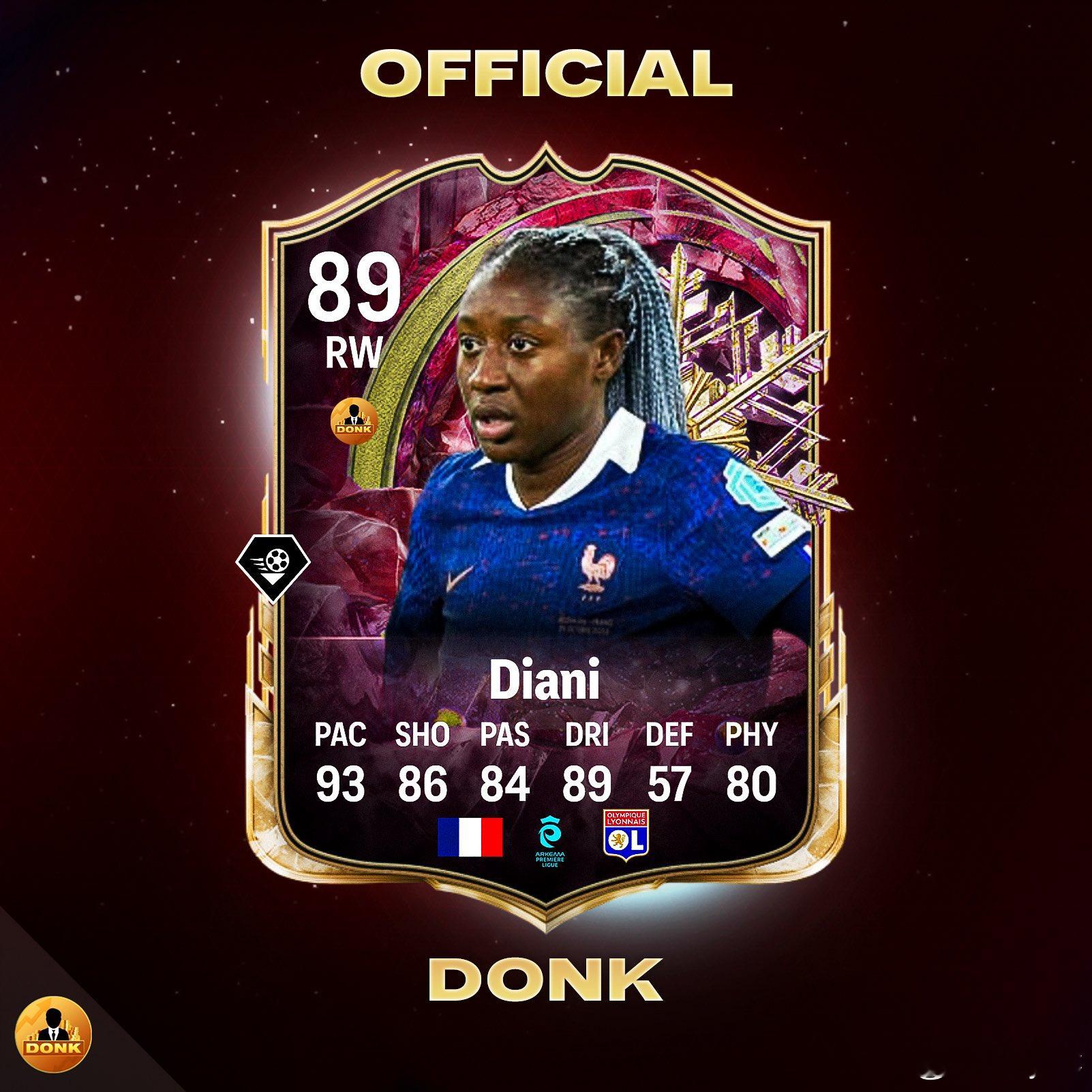 冬季外卡迪阿尼的正式数据。FC26