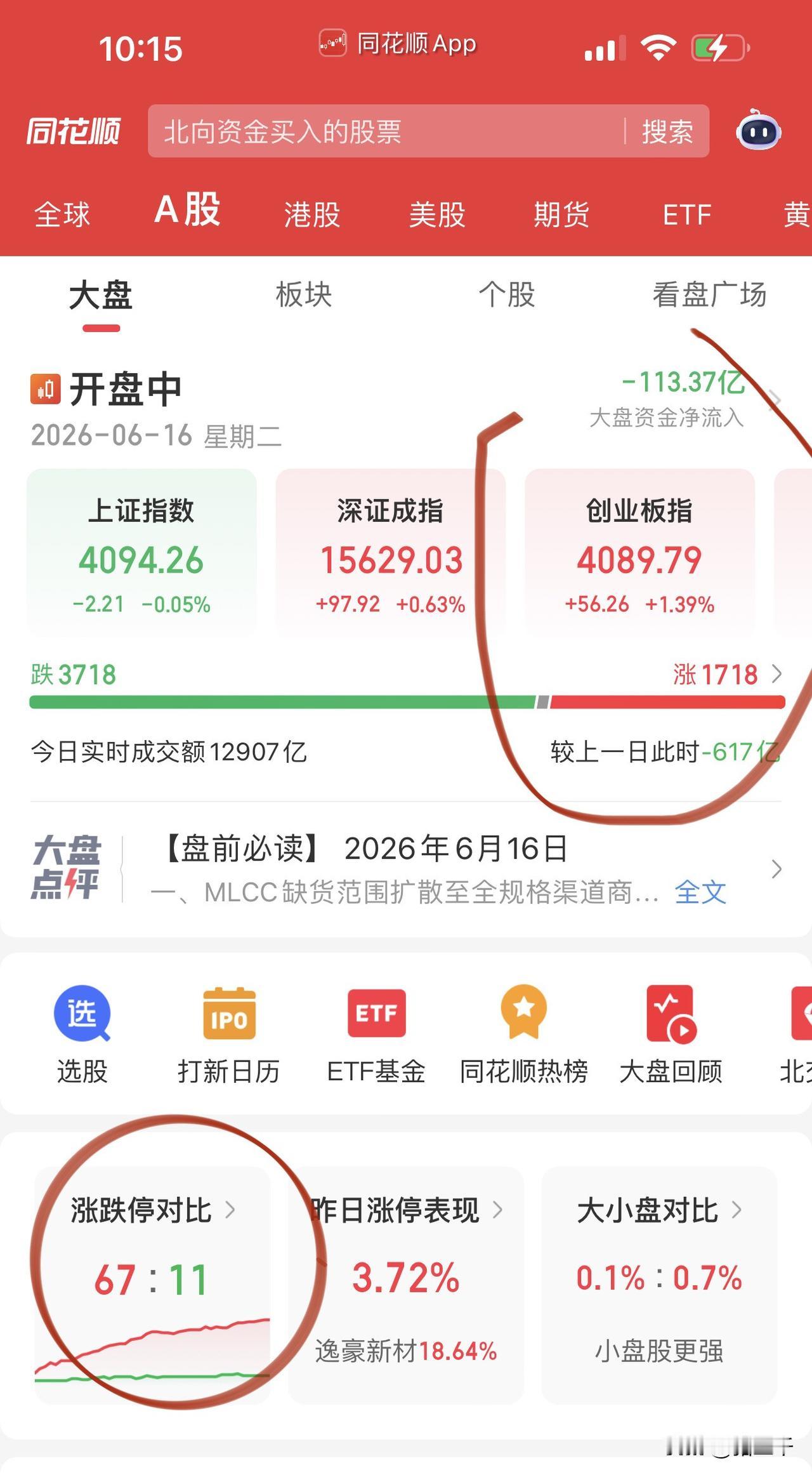 资金继续在科技里打转，
电池上演隔天反应行情，
消费医药继续创新低！
六氟化钨早