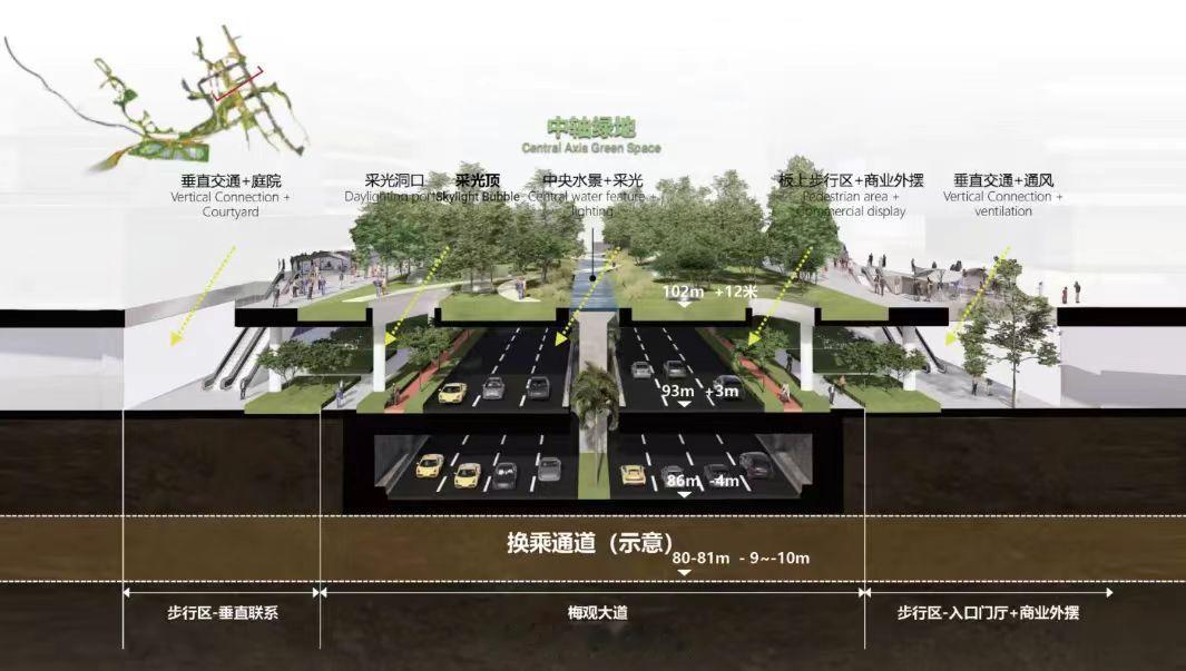 龙华梅林关双向8车道+辅道8车道设计  ，以后这边交通会好上10%深圳