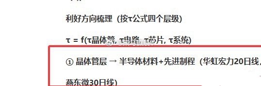 先进制程方面的标的。 燕东微，精准卡位30日线，报收红8锁仓在手。 华虹宏力，精