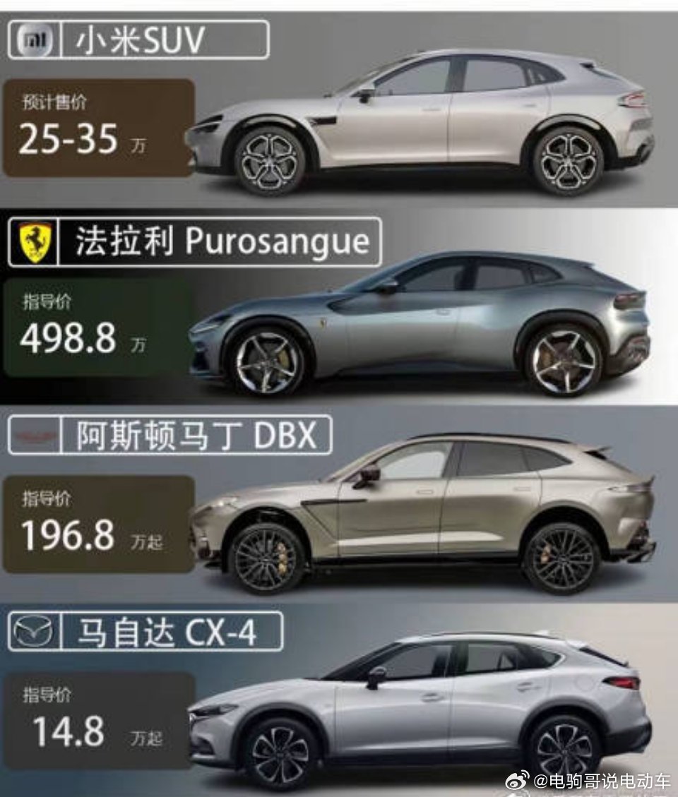 这样对比起来，还是法拉利更像小米YU7小米yu7﻿ ​​​