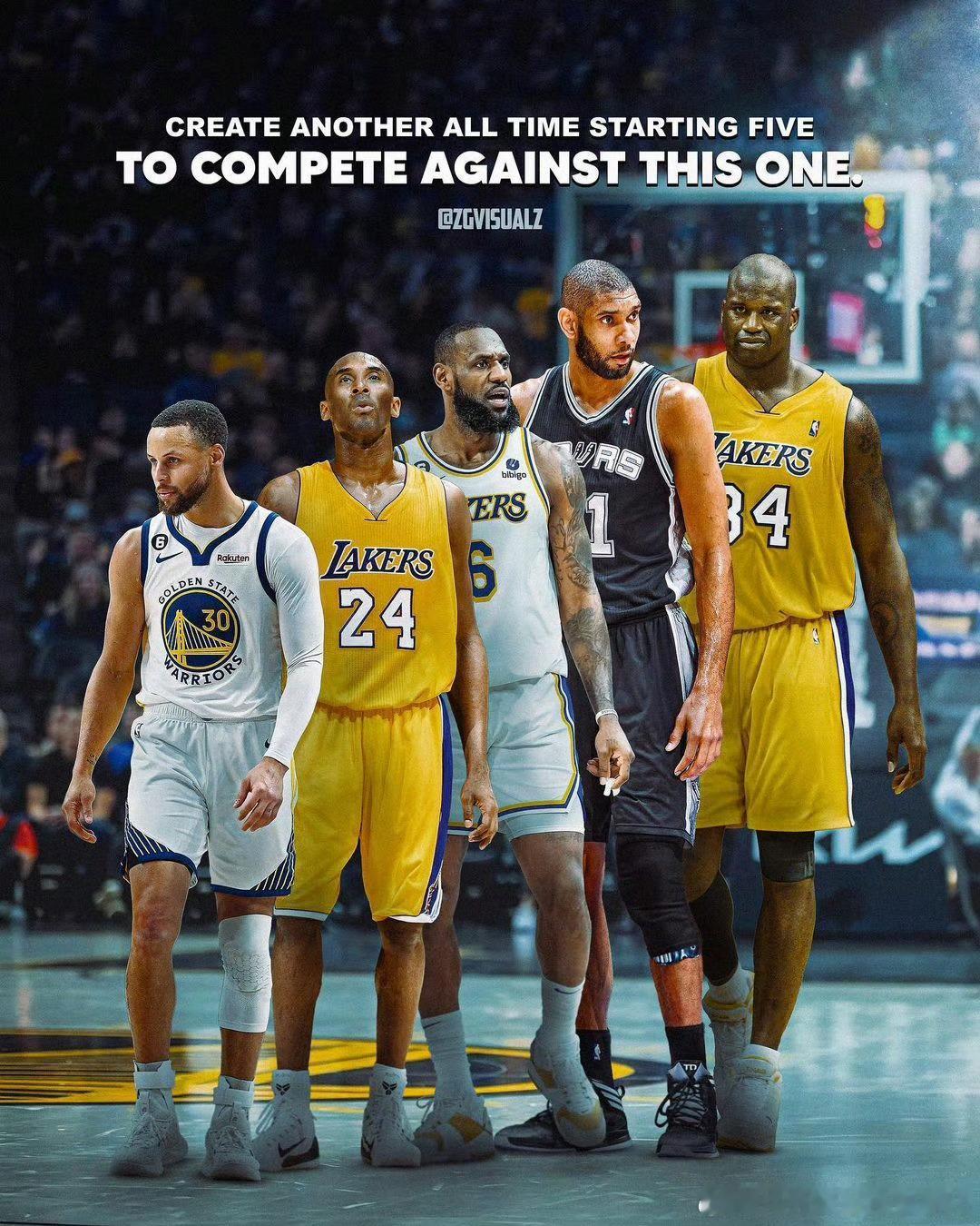 在整个NBA历史上，随你选五个人，来打败他们 