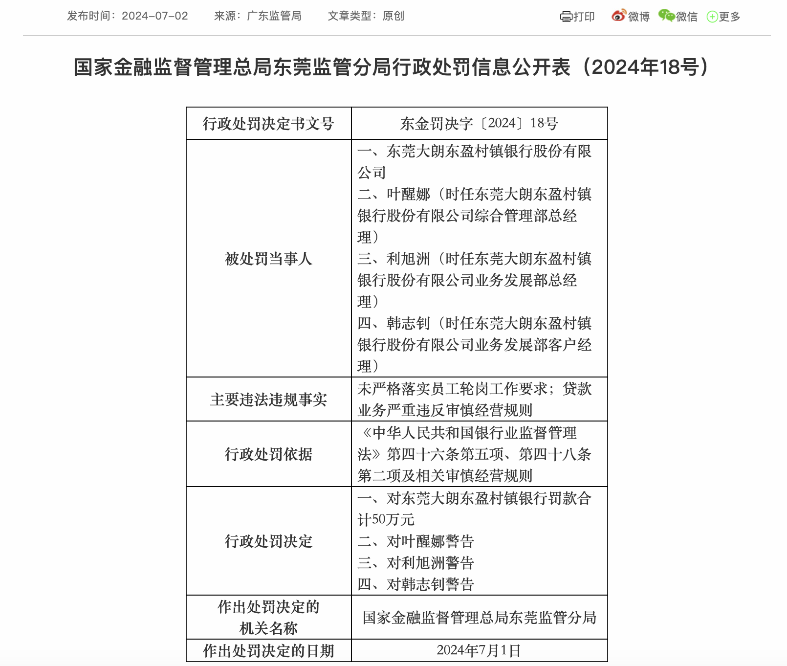 东莞农商行一子公司被罚50万元, 去年该子公司净利润为负值
