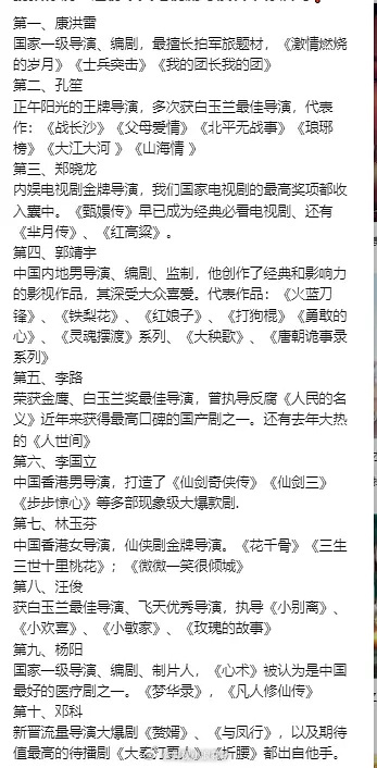 网友总结国产剧十大导演  原来十大导演是她们几个啊，看着眼生但作品都耳熟能详。这