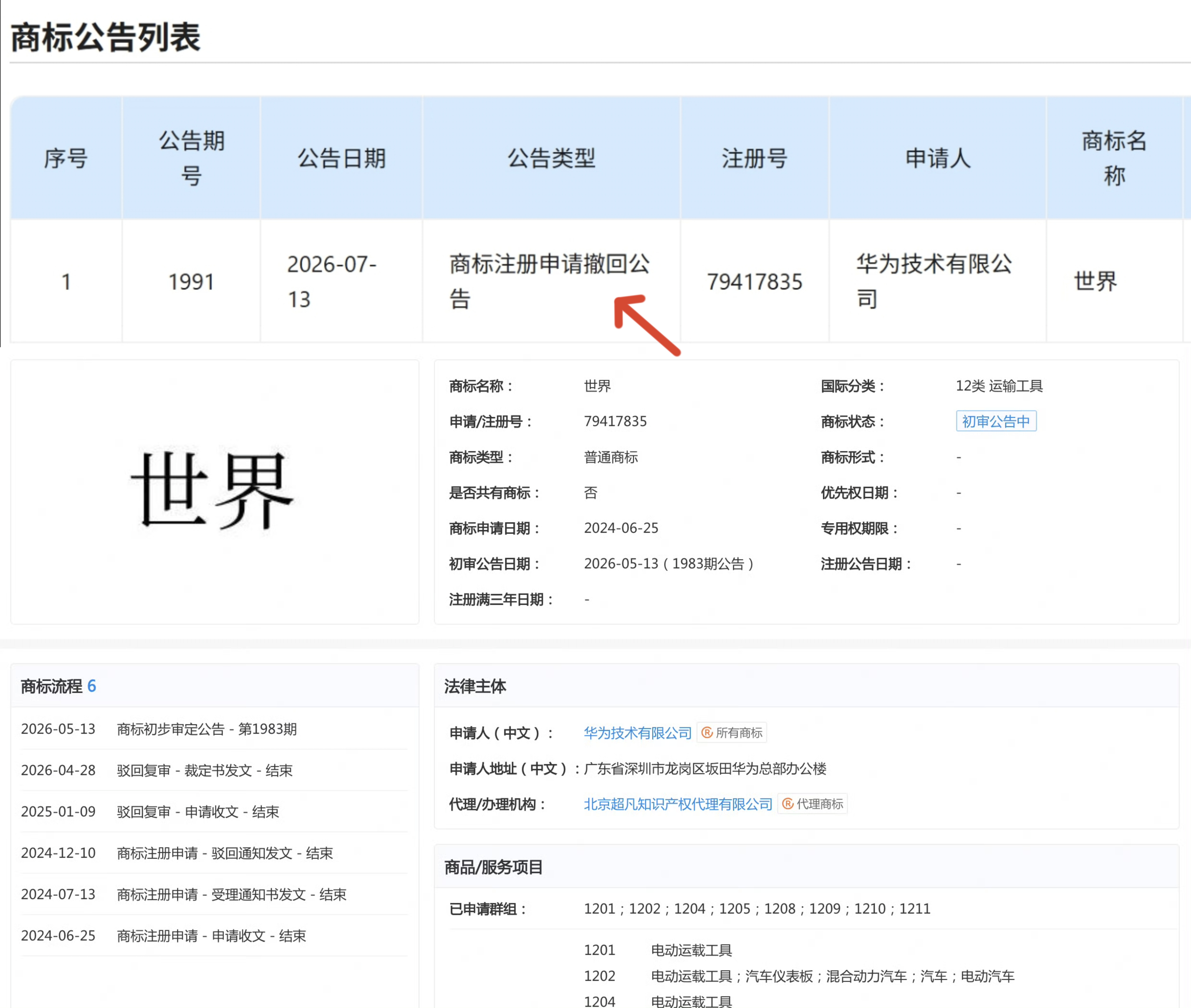 华为突然撤回“世界”商标注册申请，发生了什么？