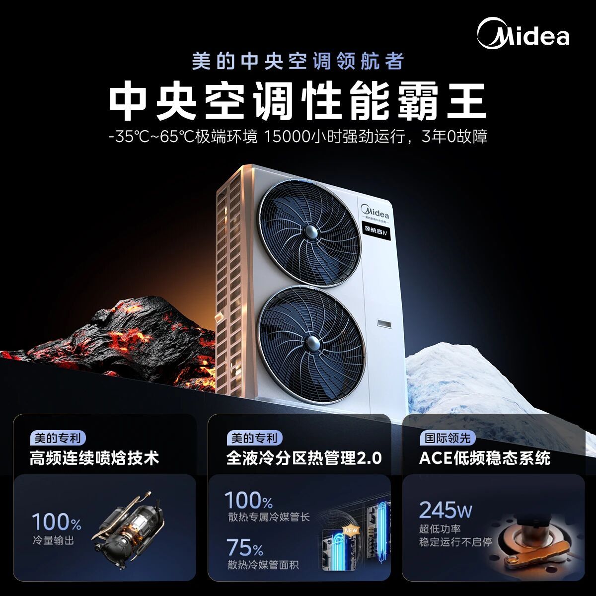 美的空调 卡bug 欧洲热浪直接把当地民众热到崩溃，本土空调扛不住高温，美的空调