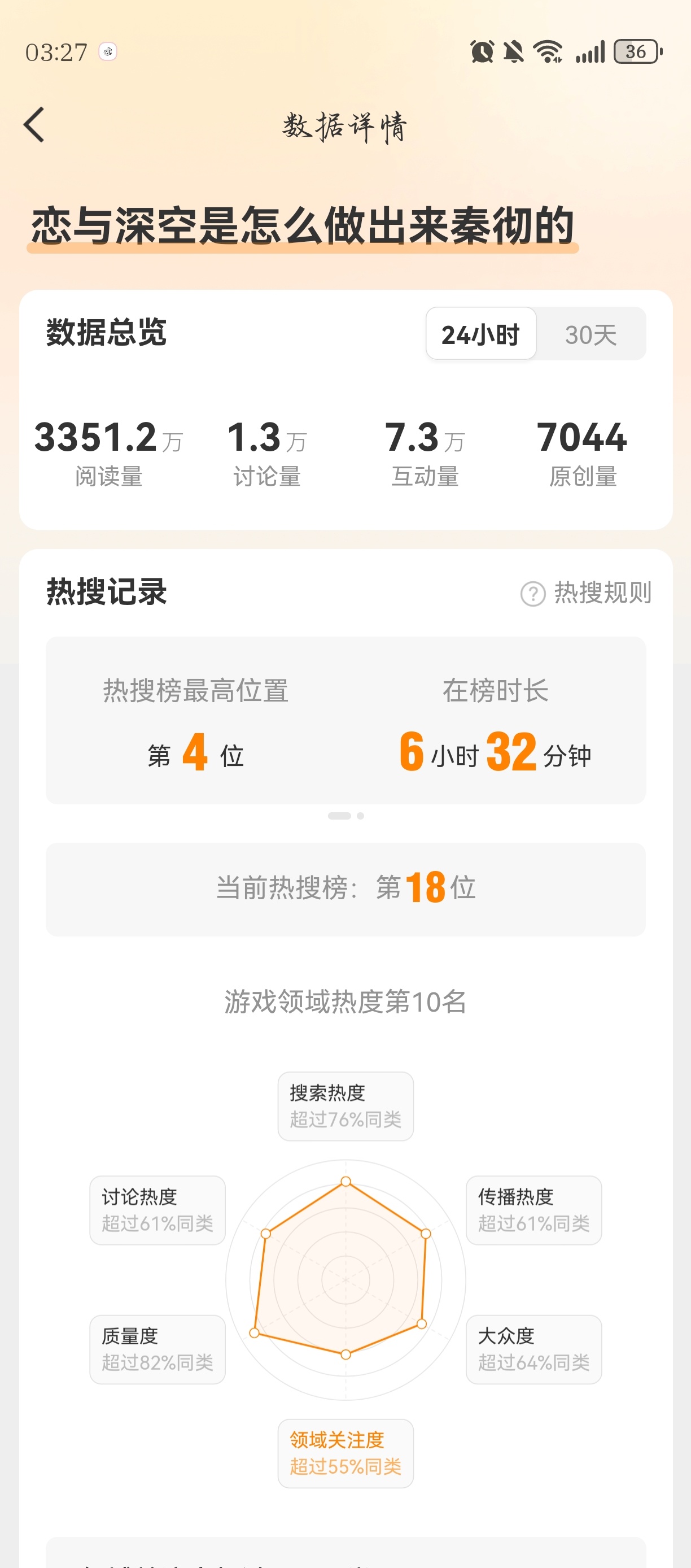 恋与深空是怎么做出来秦彻的爱你老爸明天见