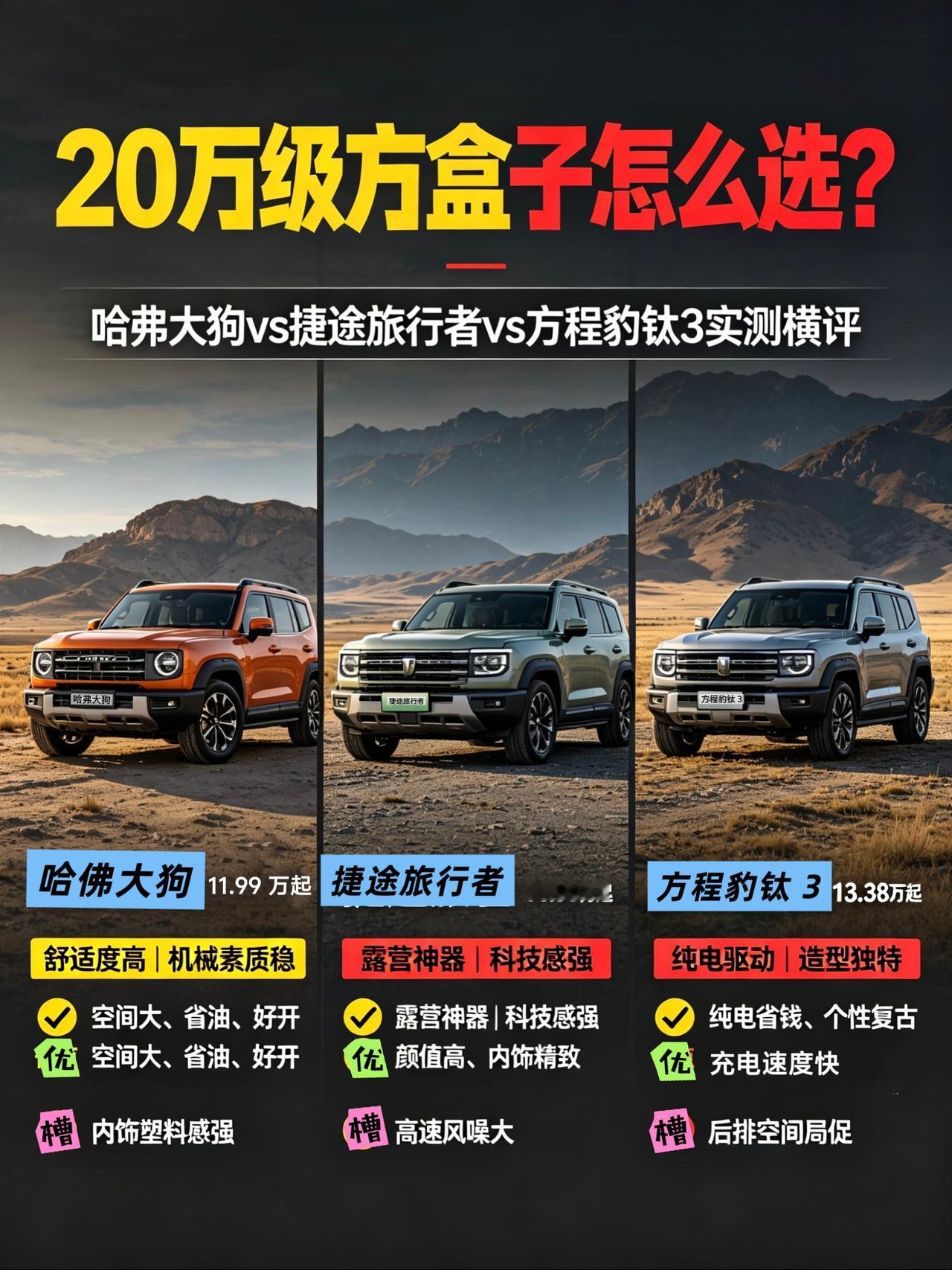 手里攥着20万，想买个带点越野味儿的SUV，平时家用舒服，周末还能去野一下，到底