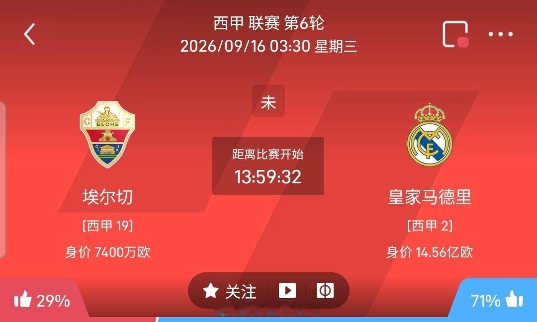 【足球】周二013西甲方向：埃尔切vs皇马西甲 埃尔切 VS 皇马比赛时间：20