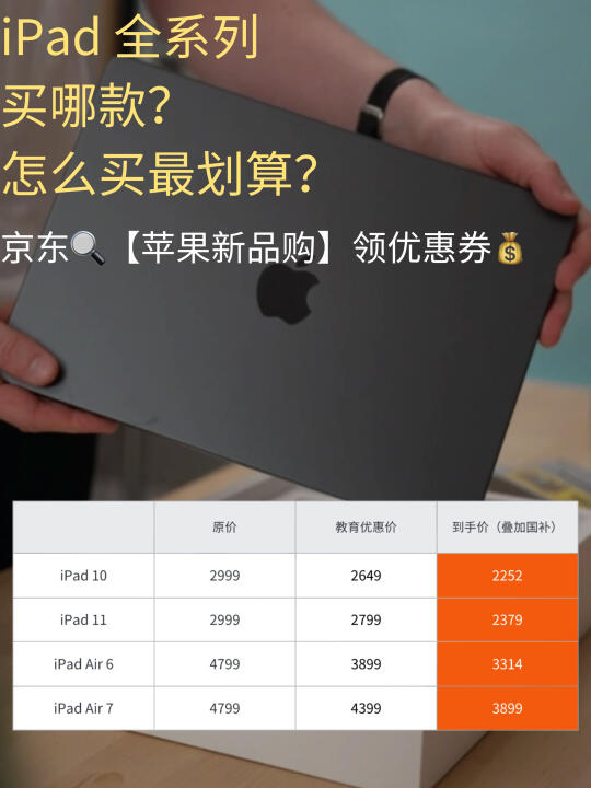 25年春季iPad最全优惠购买指南🔥